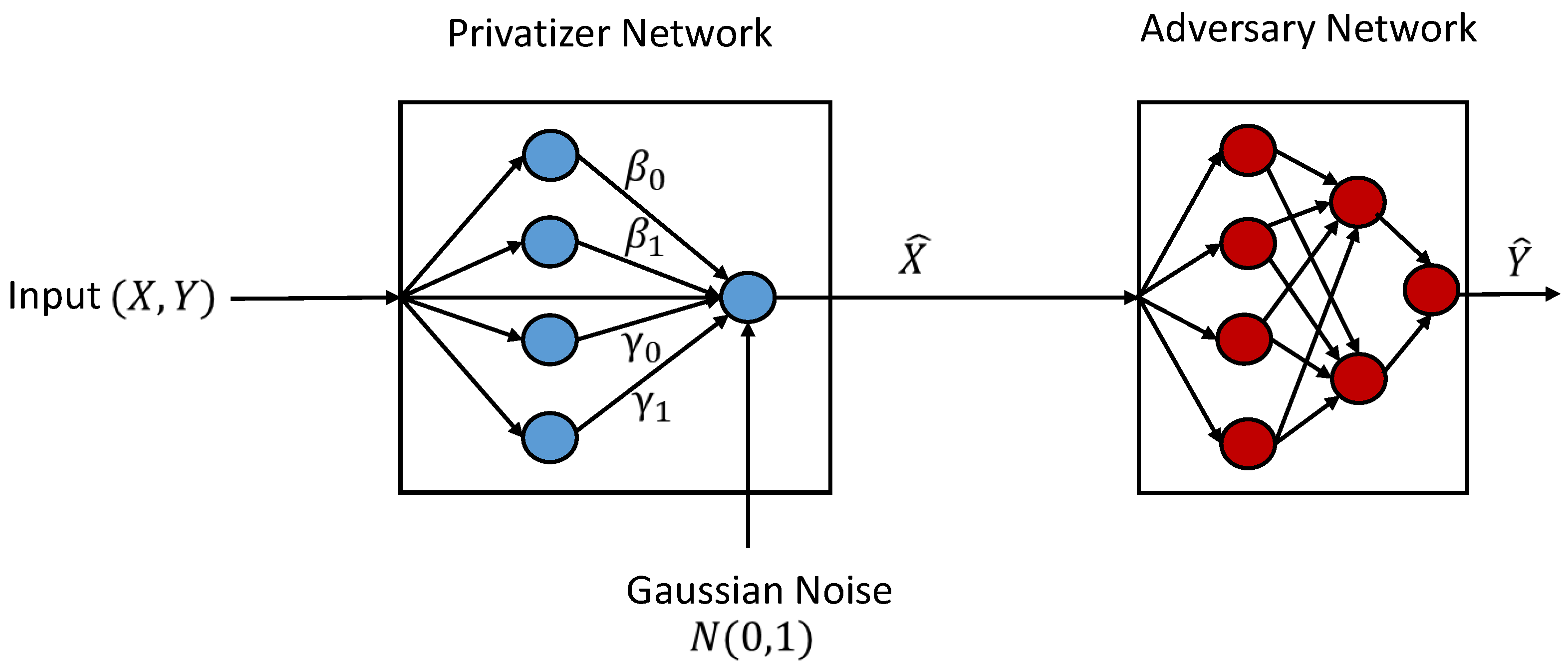Entropy 19 00656 g006