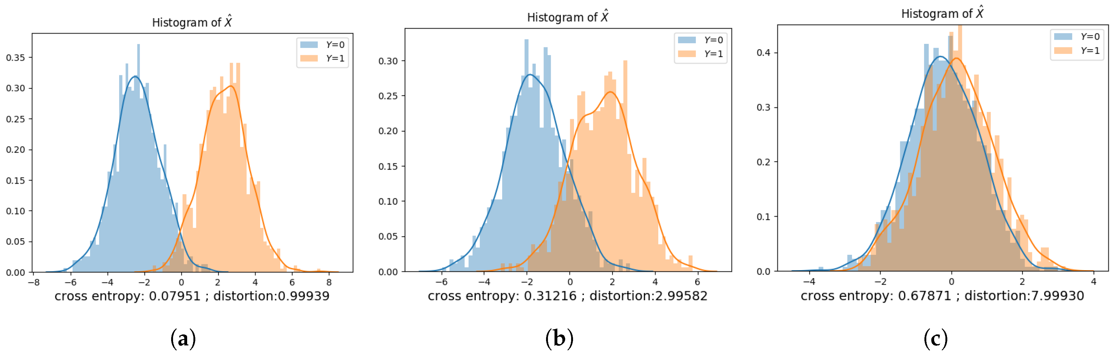 Entropy 19 00656 g009