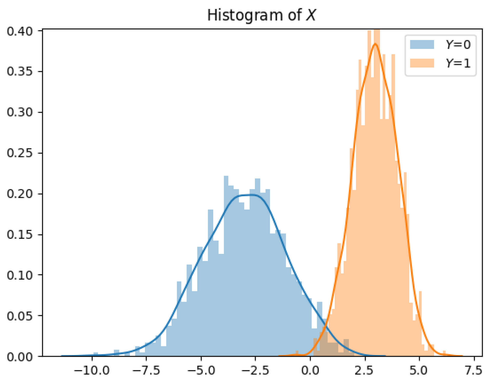Entropy 19 00656 g011
