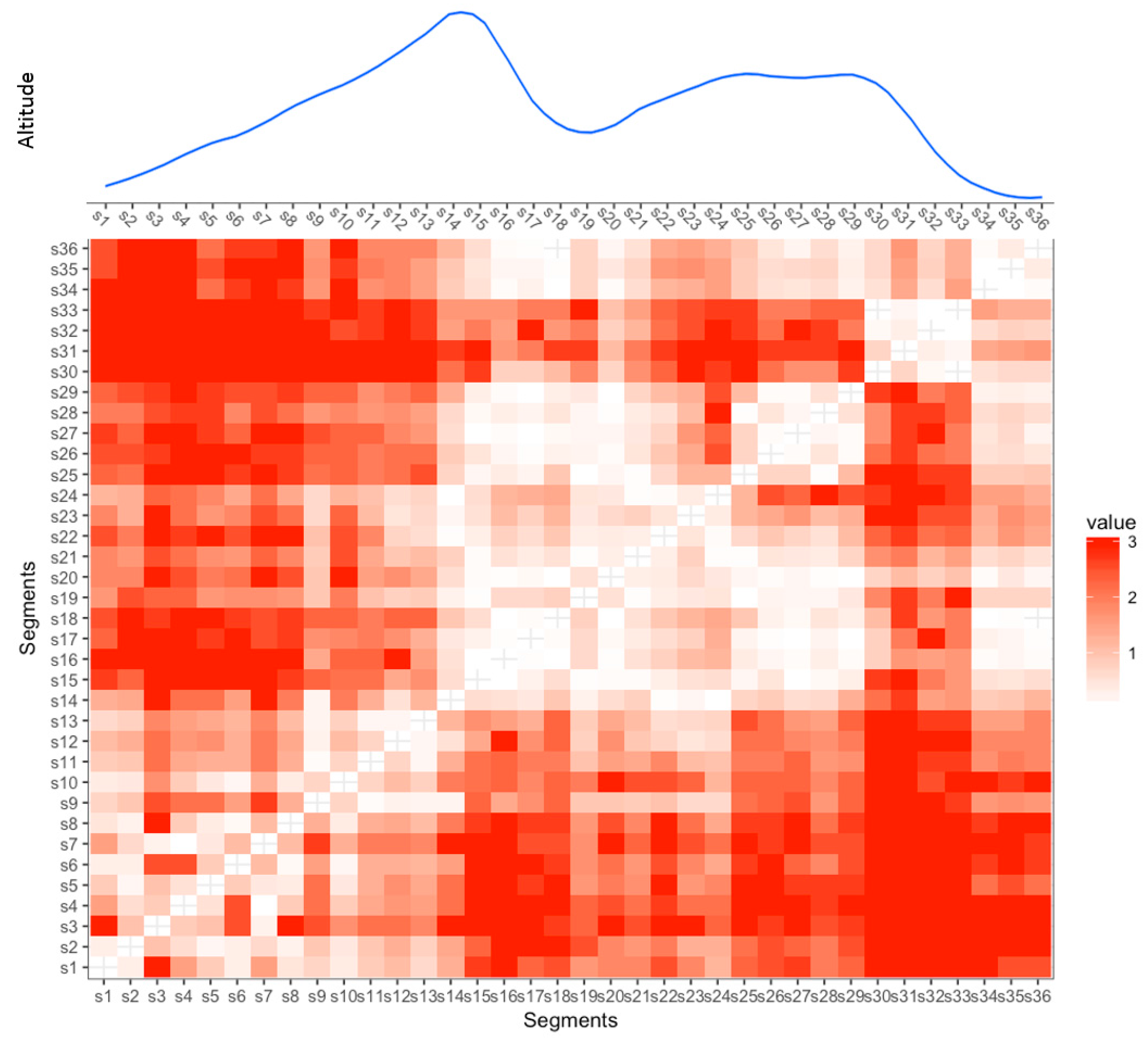 Entropy 19 00658 g004