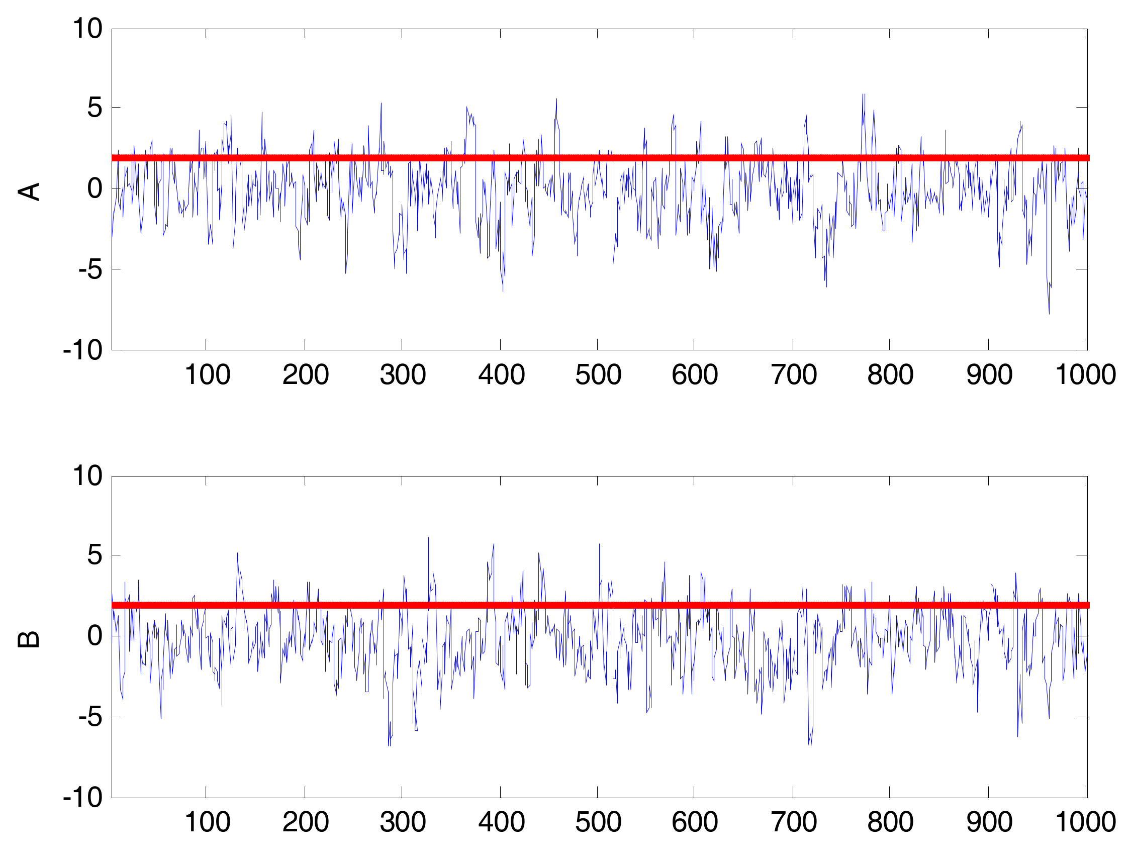 Entropy 19 00663 g001 Entropy 19 00663 g001