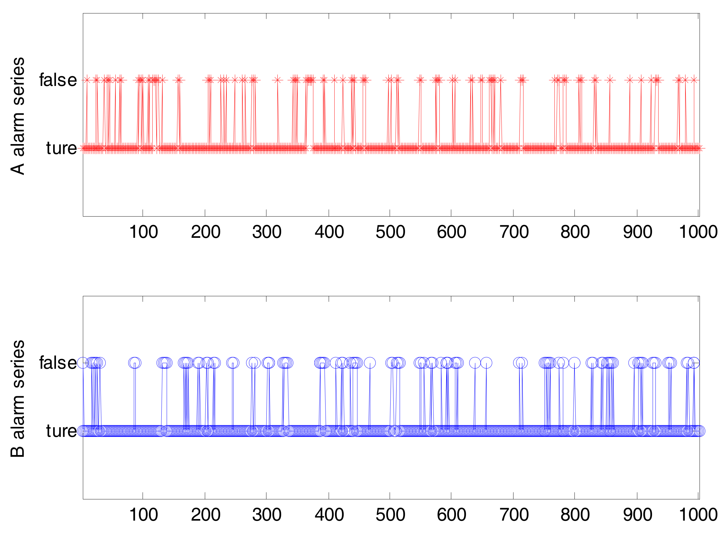 Entropy 19 00663 g002 Entropy 19 00663 g002