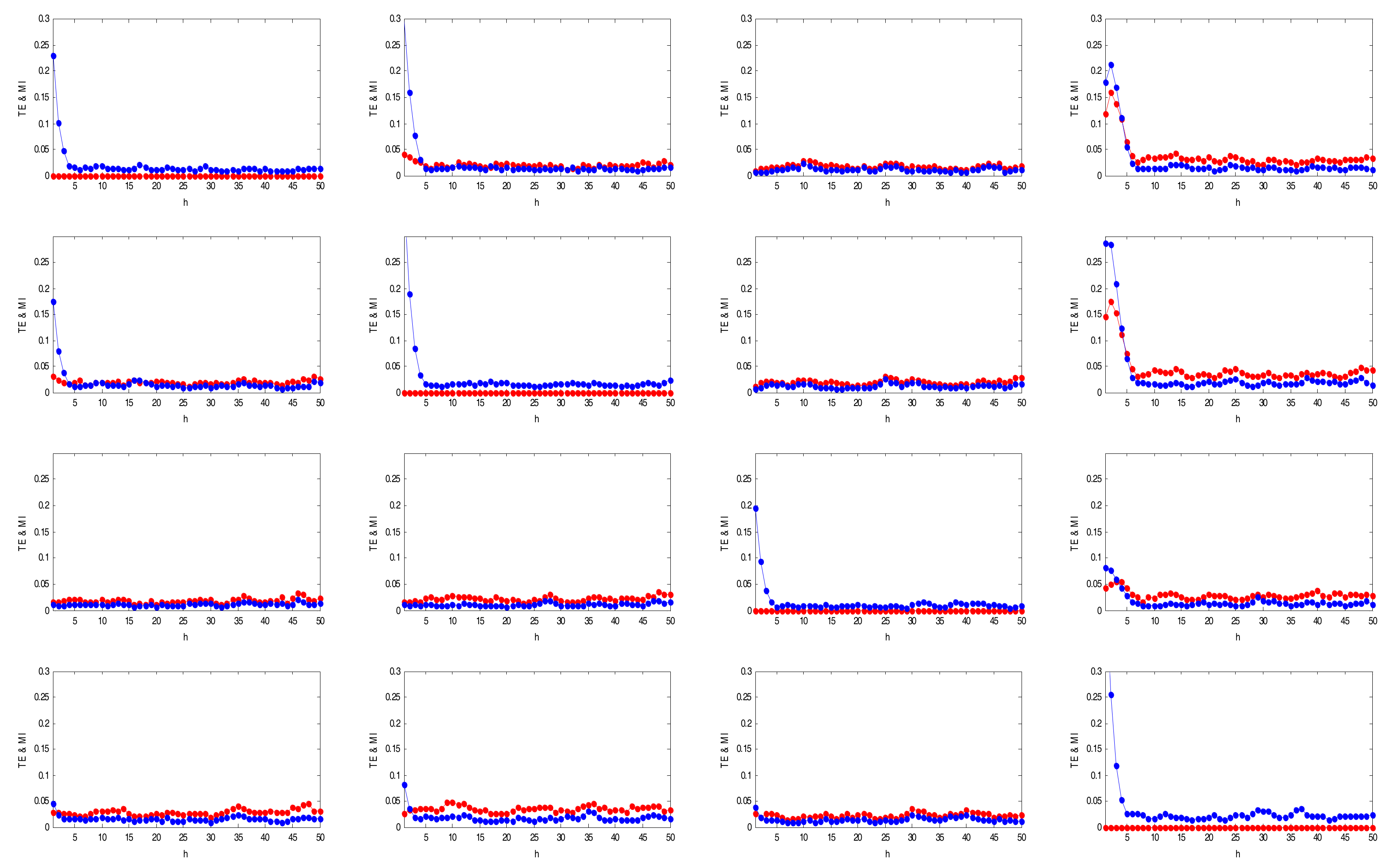 Entropy 19 00663 g005 Entropy 19 00663 g005