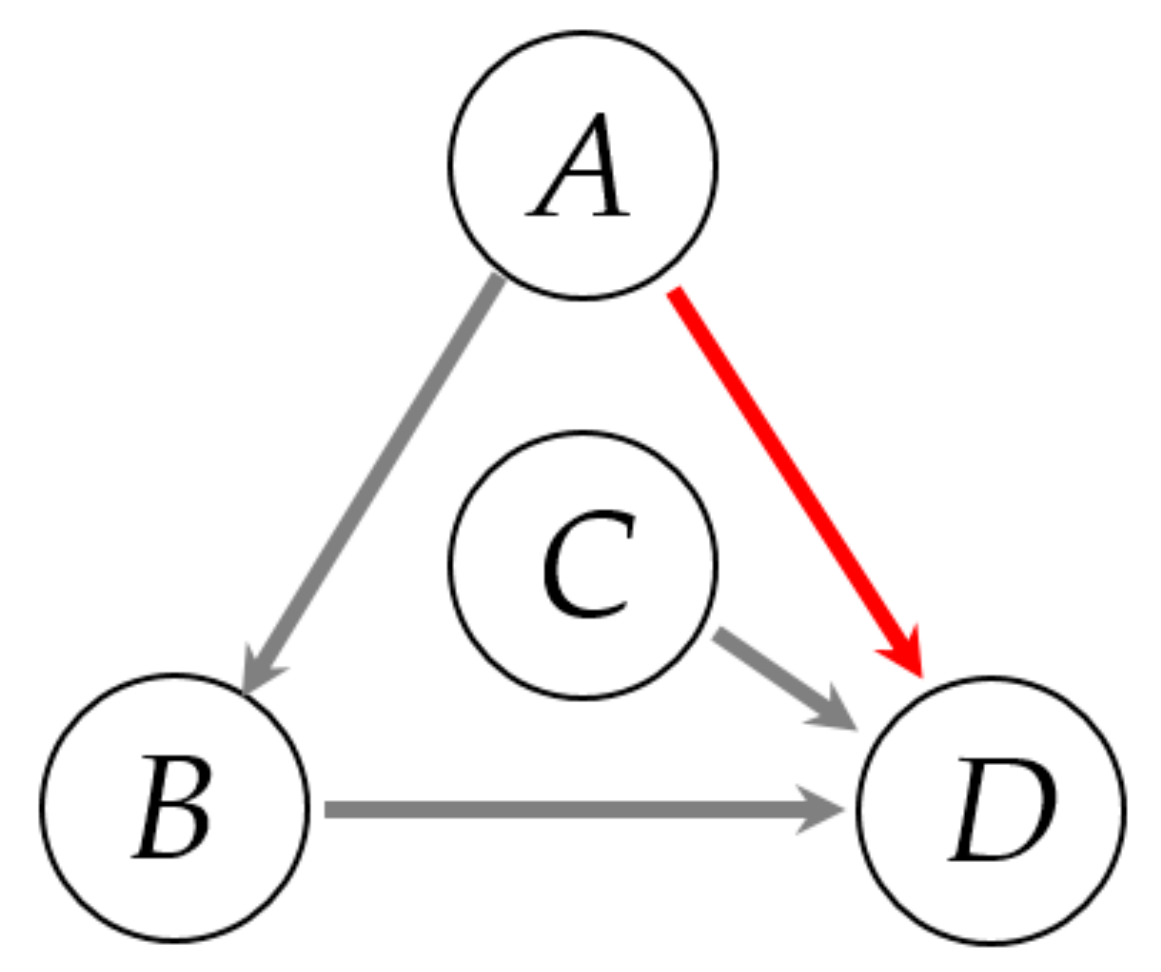 Entropy 19 00663 g006 Entropy 19 00663 g006