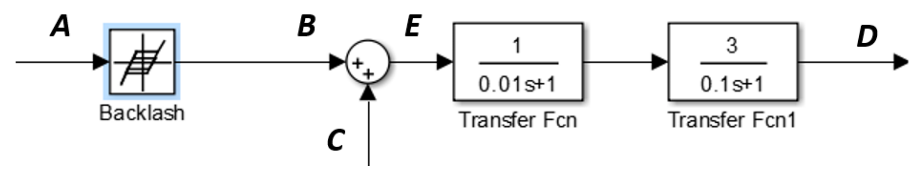 Entropy 19 00663 g009 Entropy 19 00663 g009