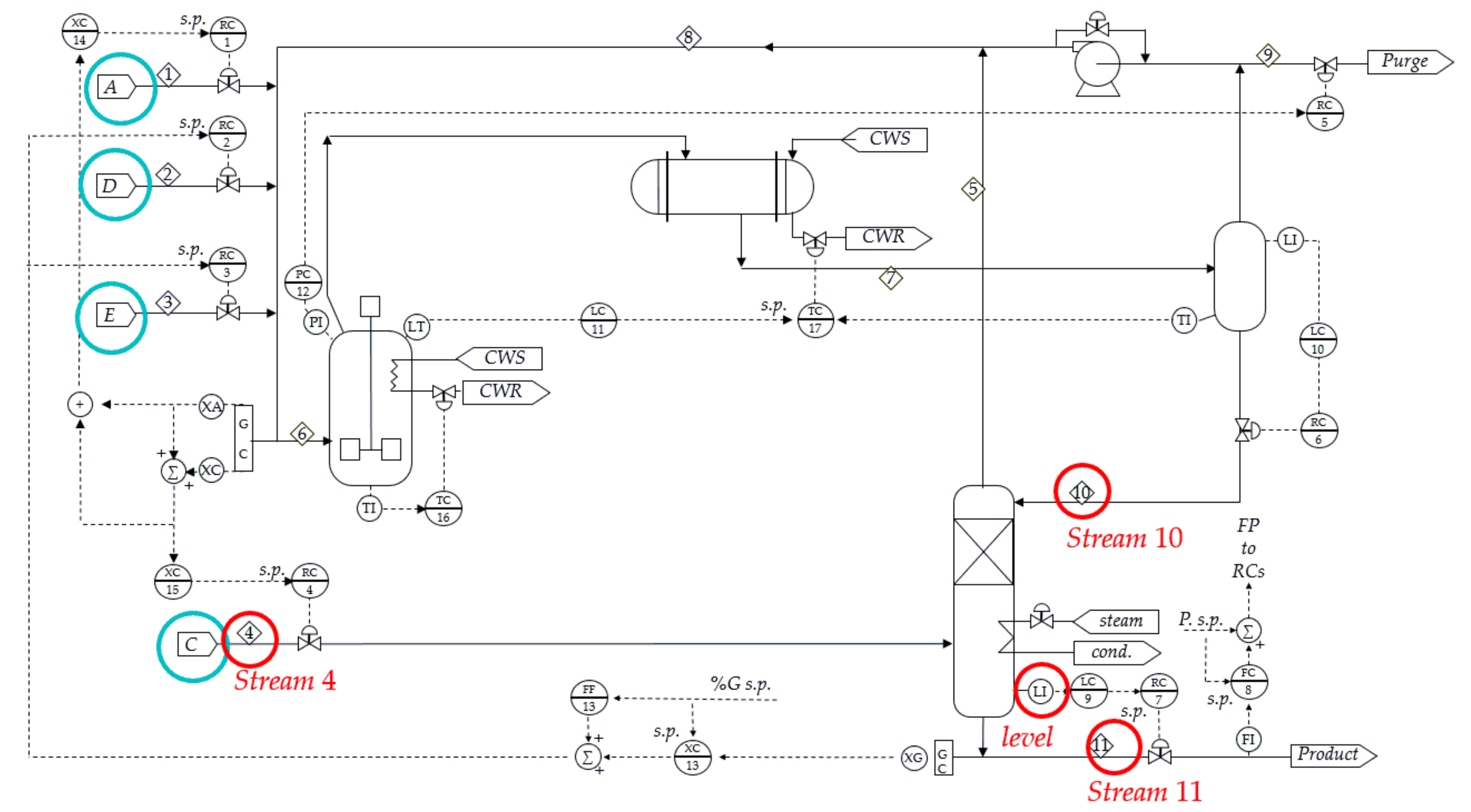 Entropy 19 00663 g014 Entropy 19 00663 g014