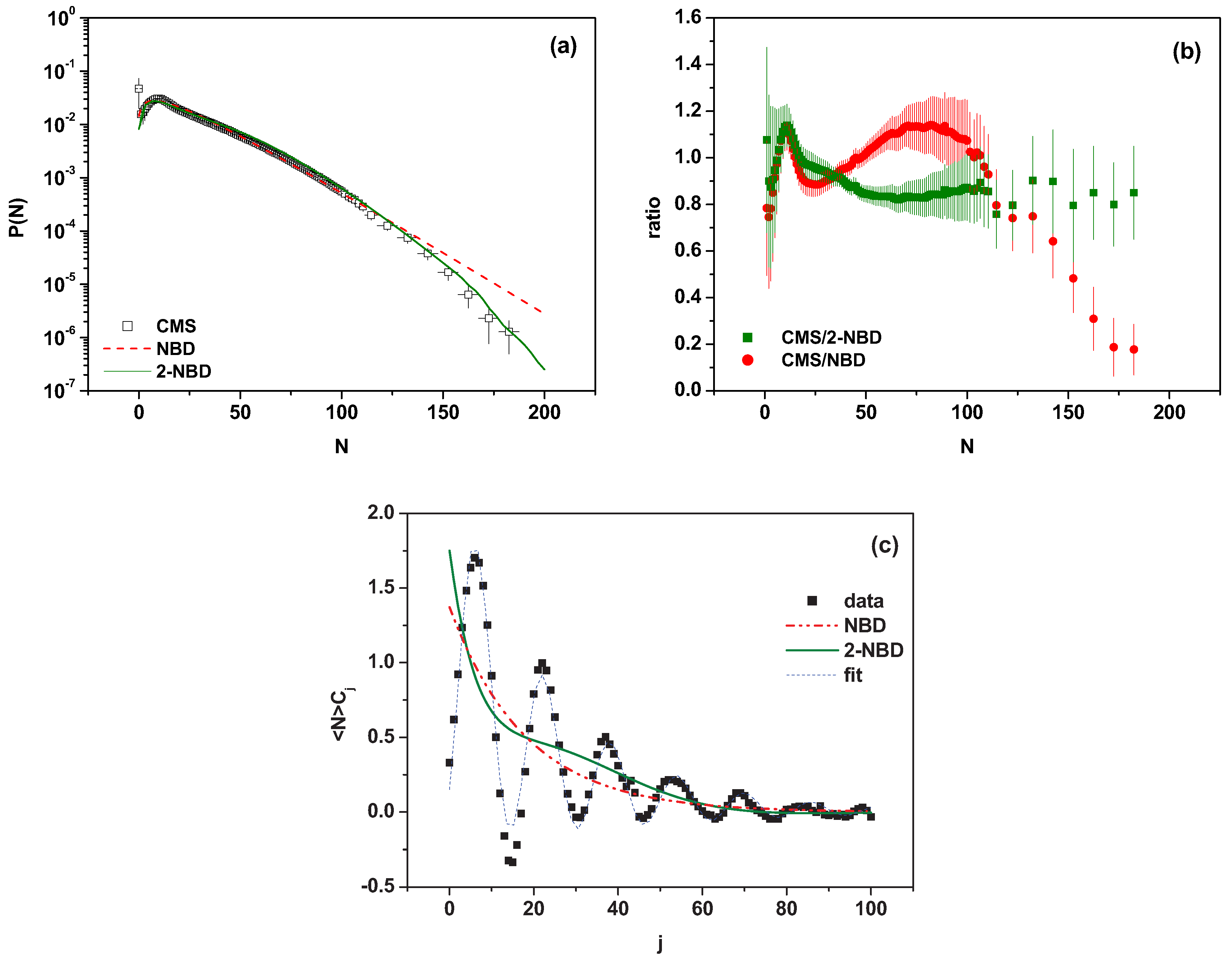 Entropy 19 00670 g003
