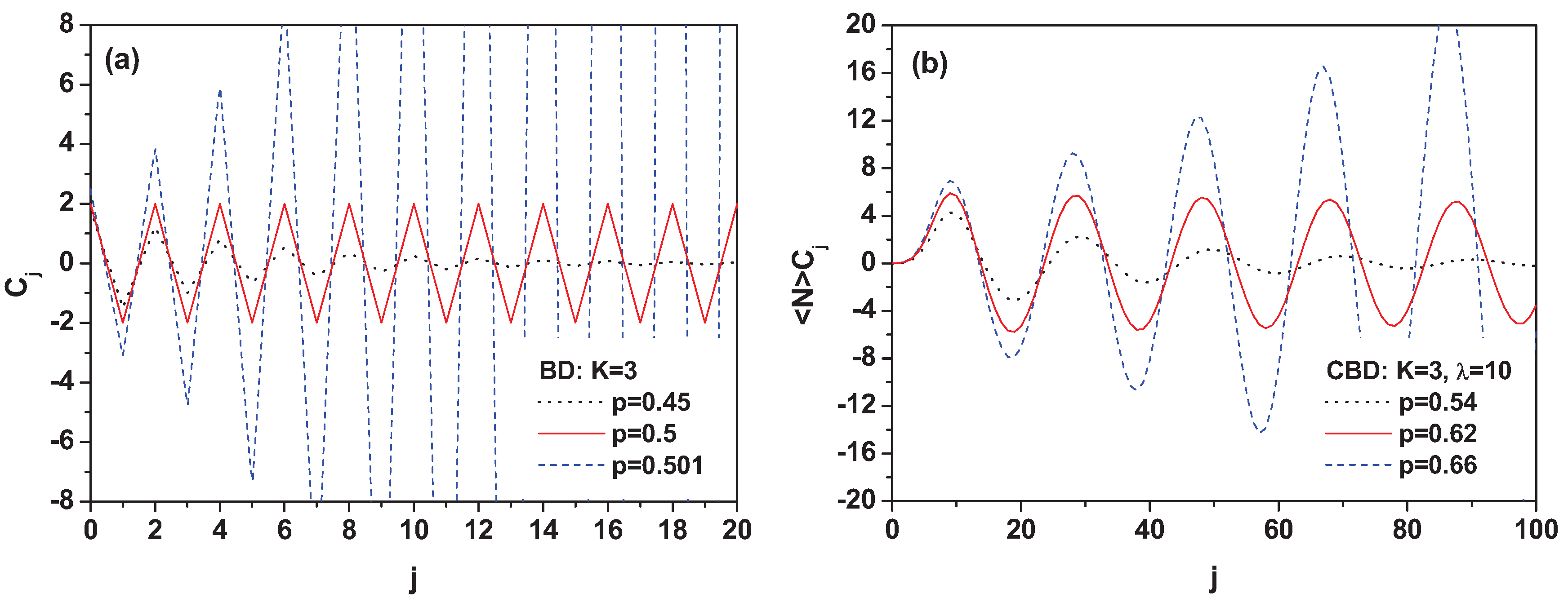 Entropy 19 00670 g004