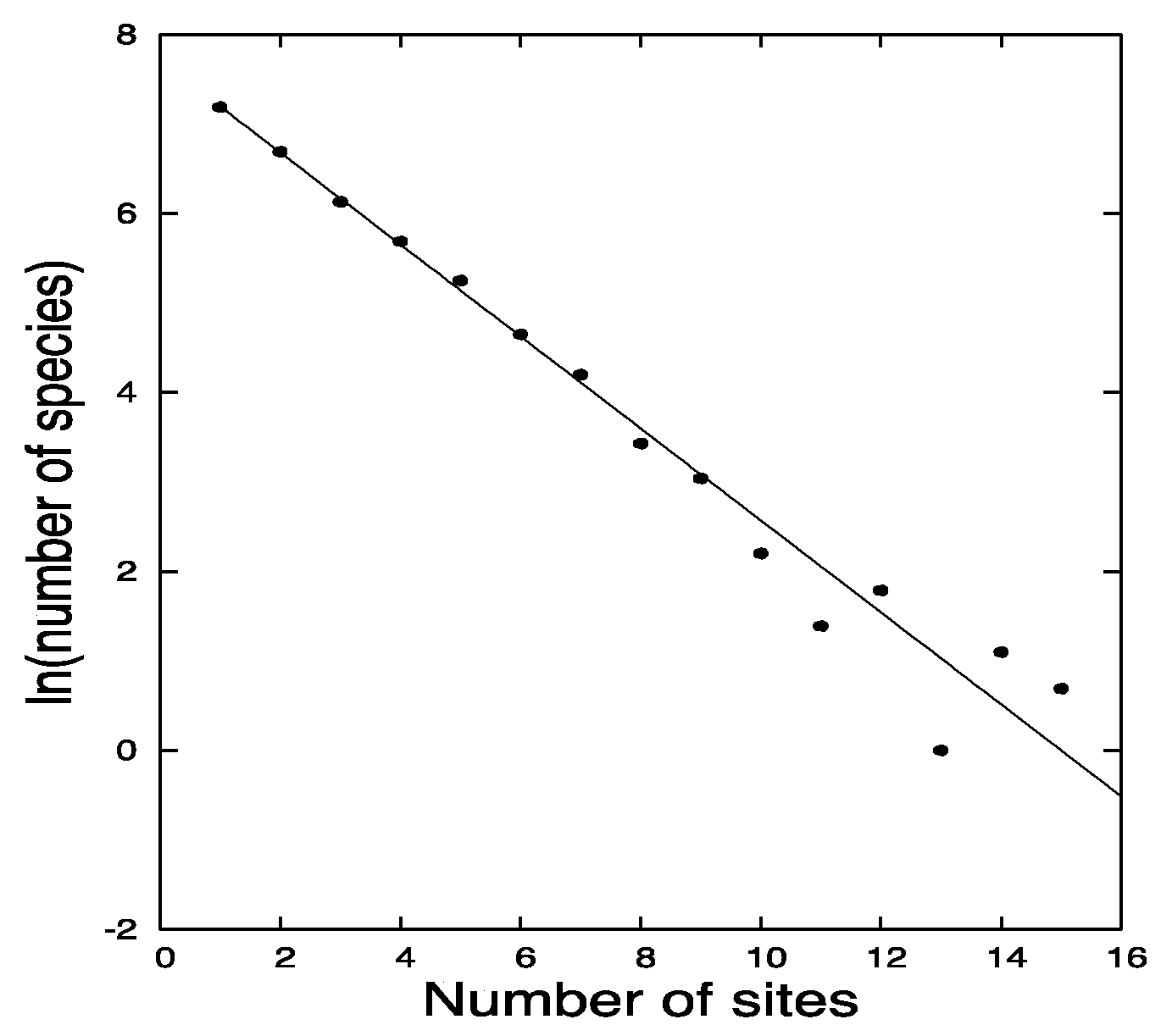 Entropy 19 00674 g001