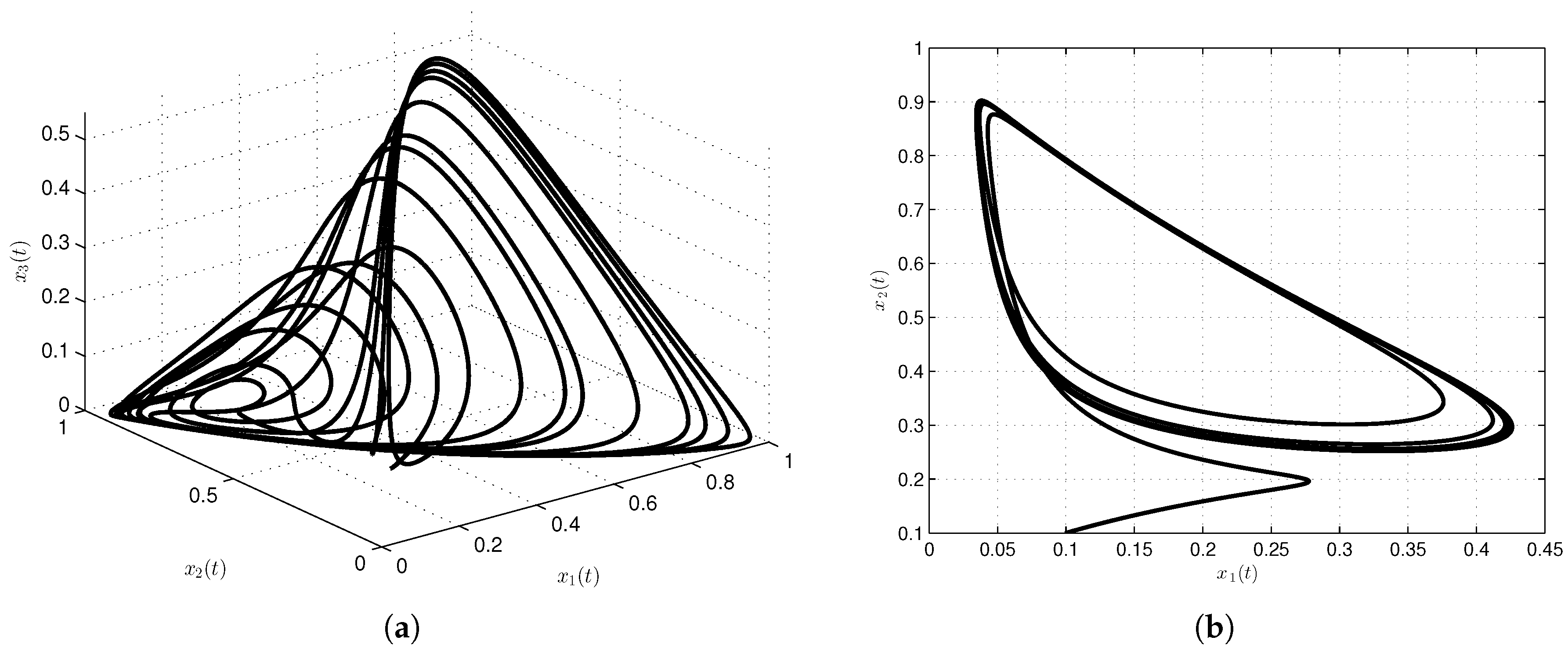 Entropy 19 00681 g001a