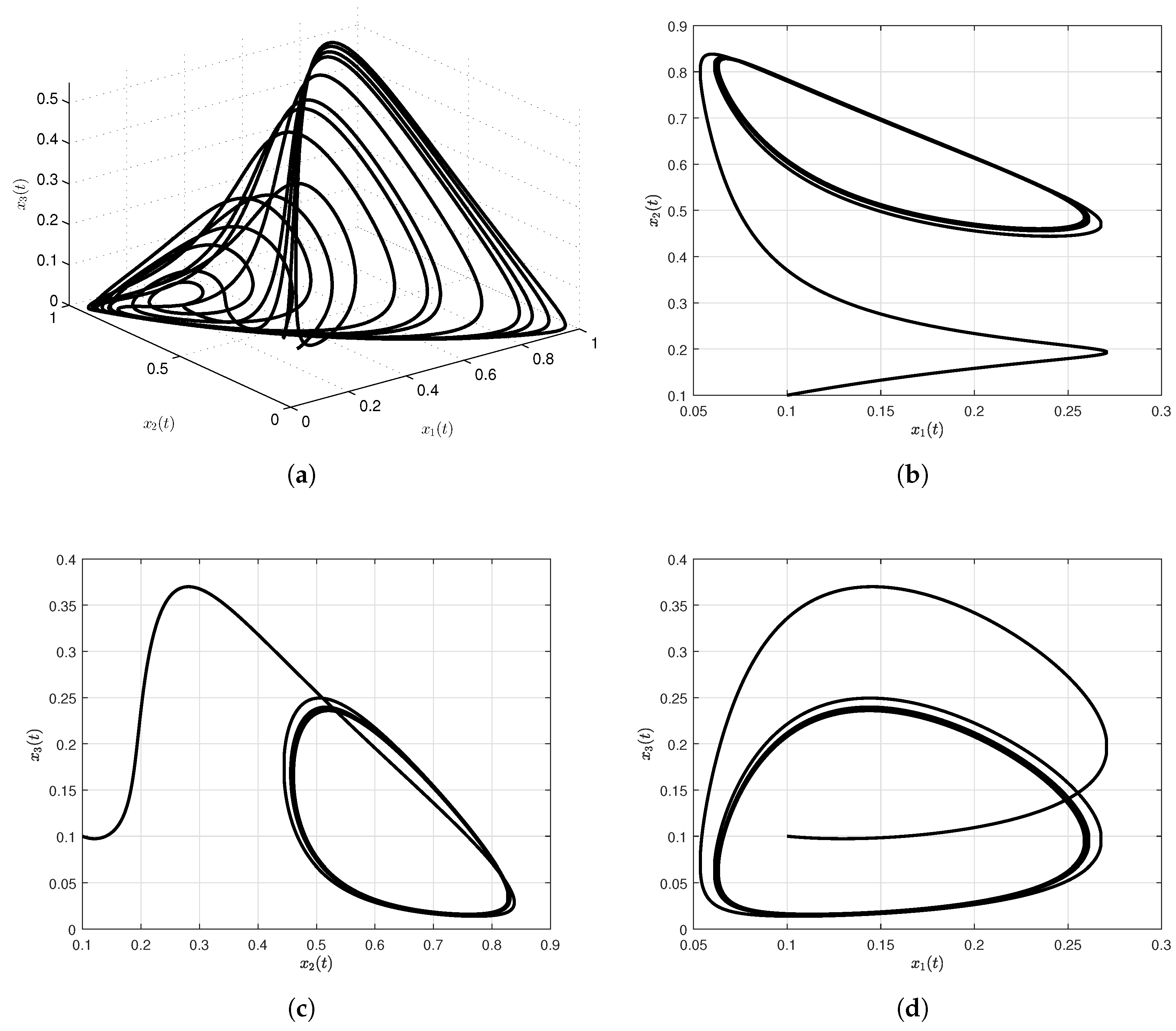 Entropy 19 00681 g002