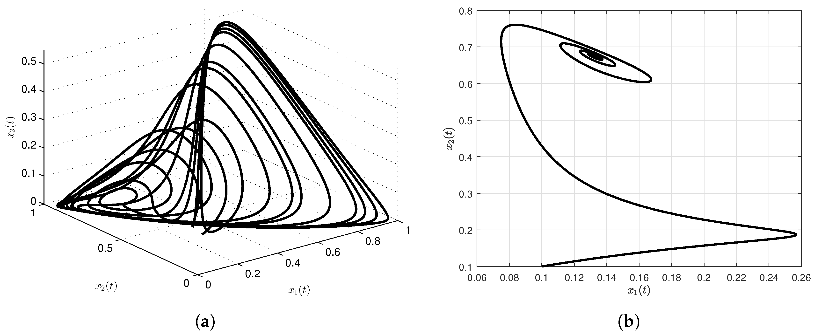 Entropy 19 00681 g004a
