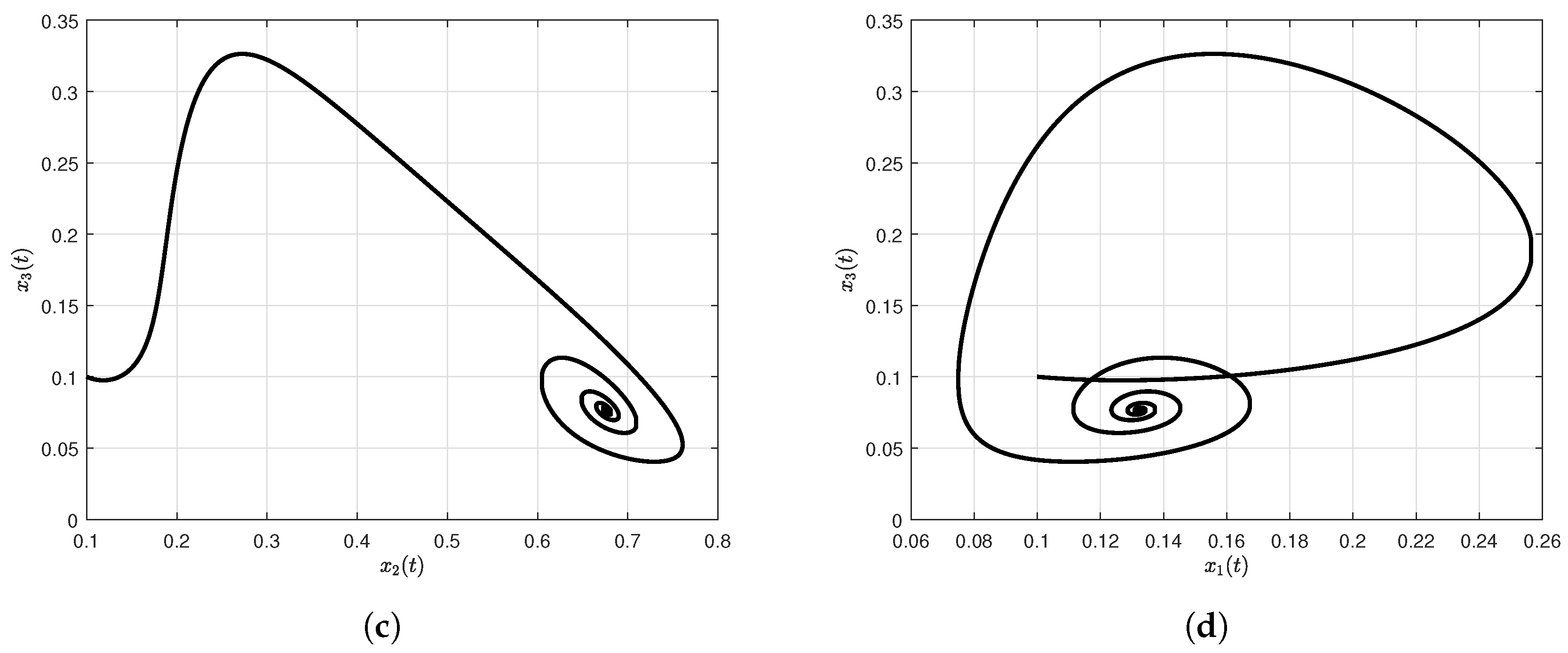 Entropy 19 00681 g004b