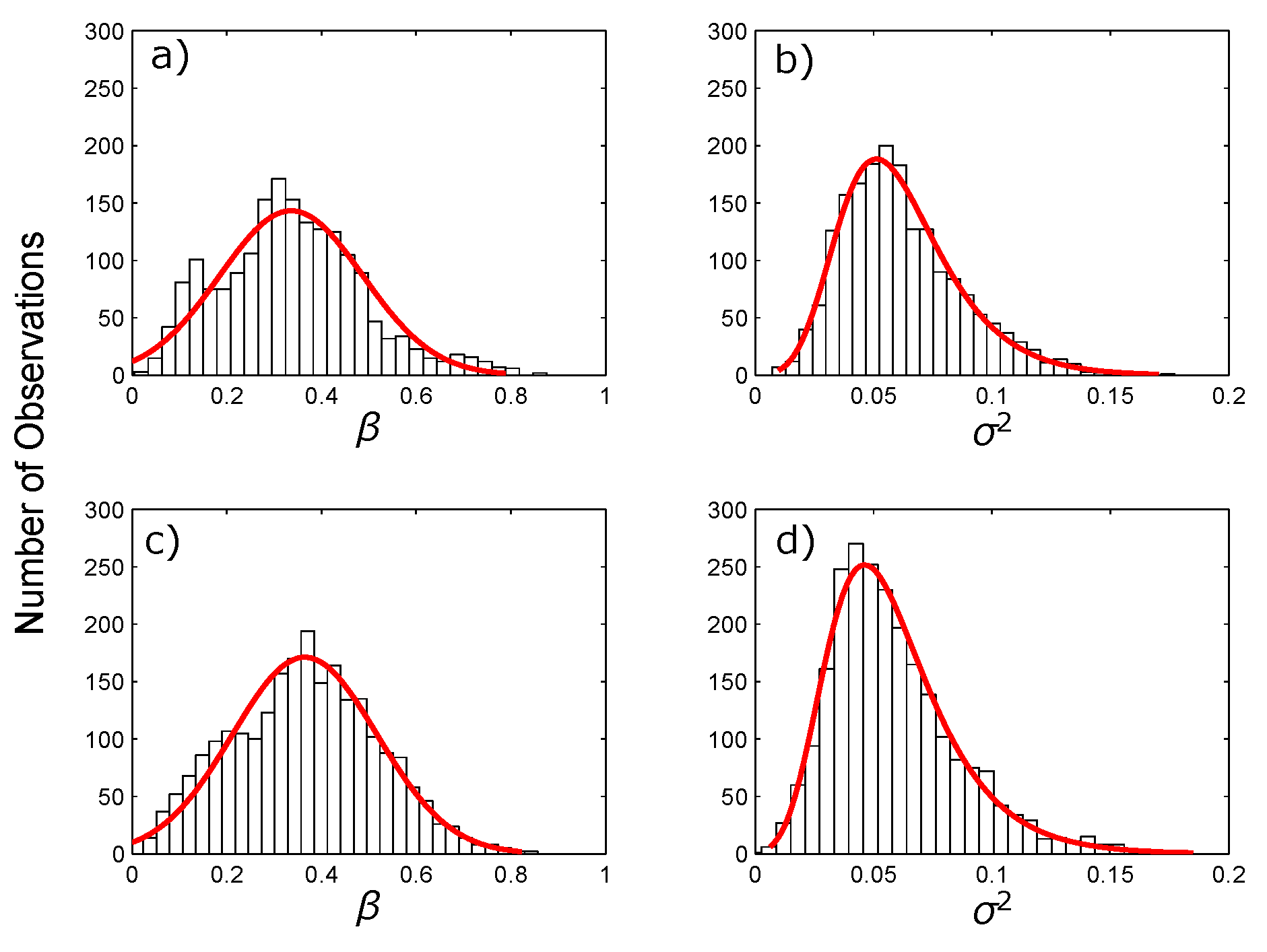 Entropy 19 00685 g002 Entropy 19 00685 g002