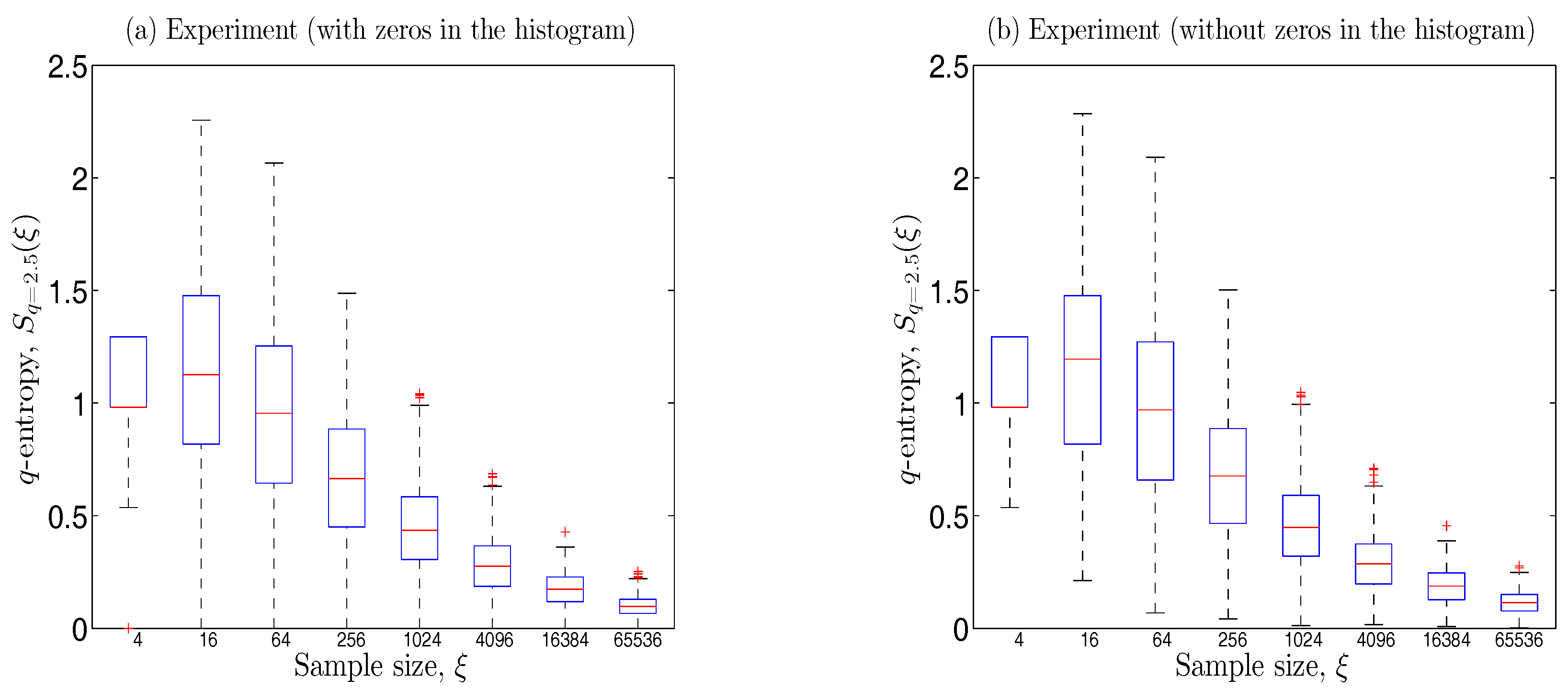 Entropy 19 00685 g009 Entropy 19 00685 g009