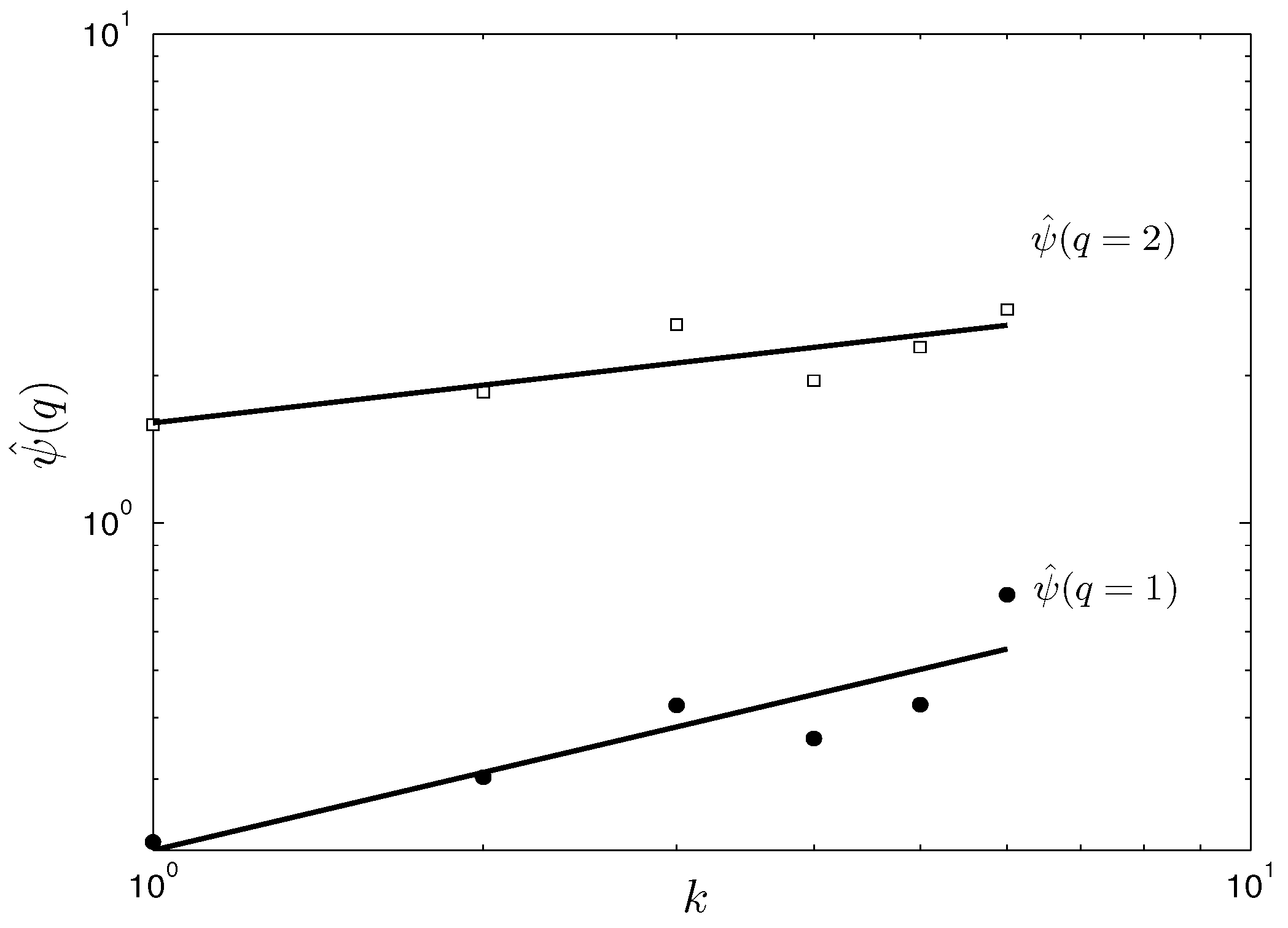 Entropy 19 00685 g013 Entropy 19 00685 g013