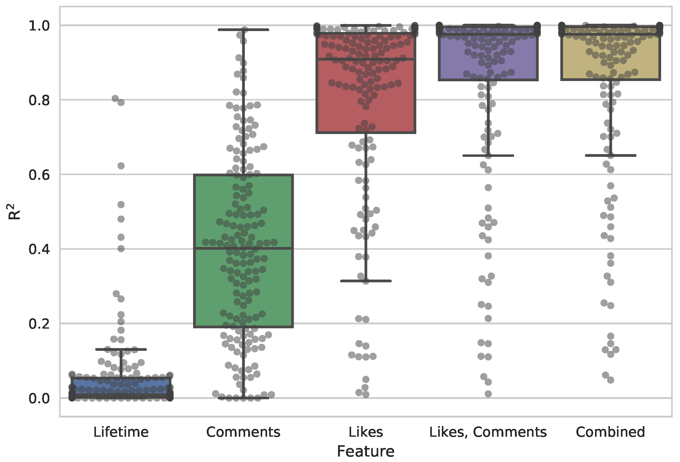 Entropy 19 00686 g001