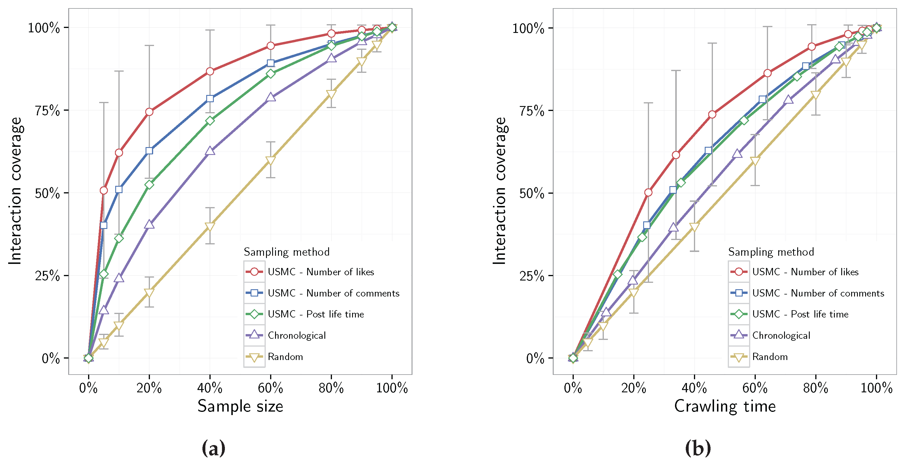 Entropy 19 00686 g002
