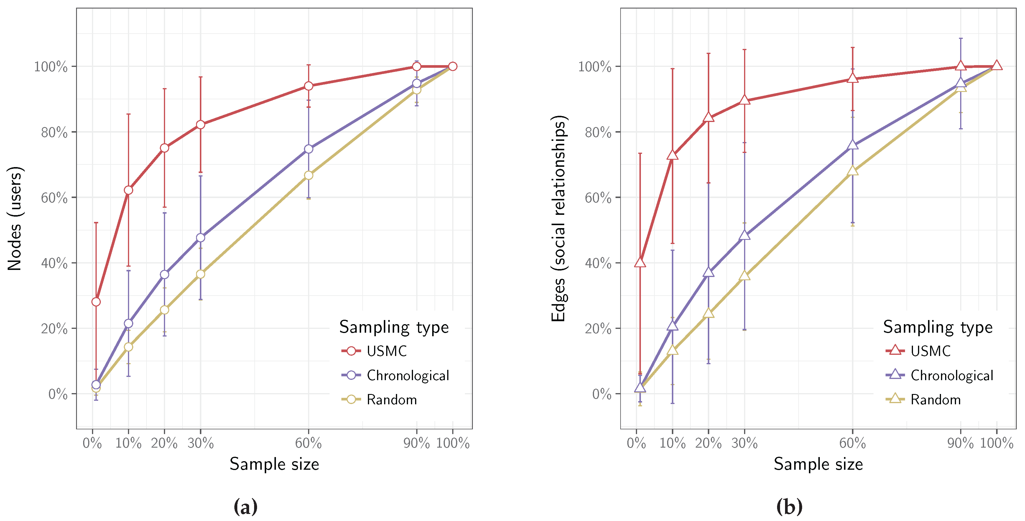 Entropy 19 00686 g003