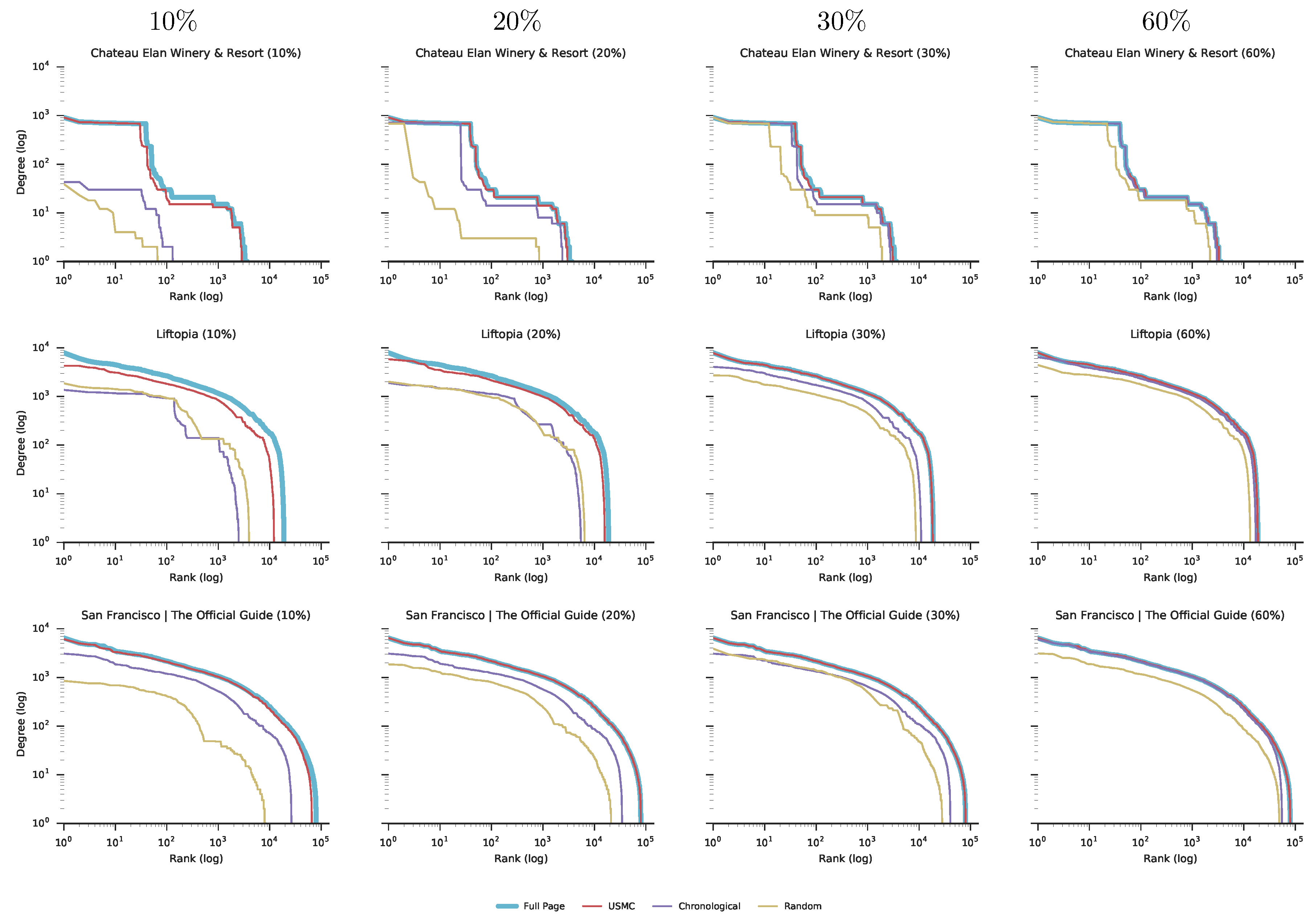 Entropy 19 00686 g004