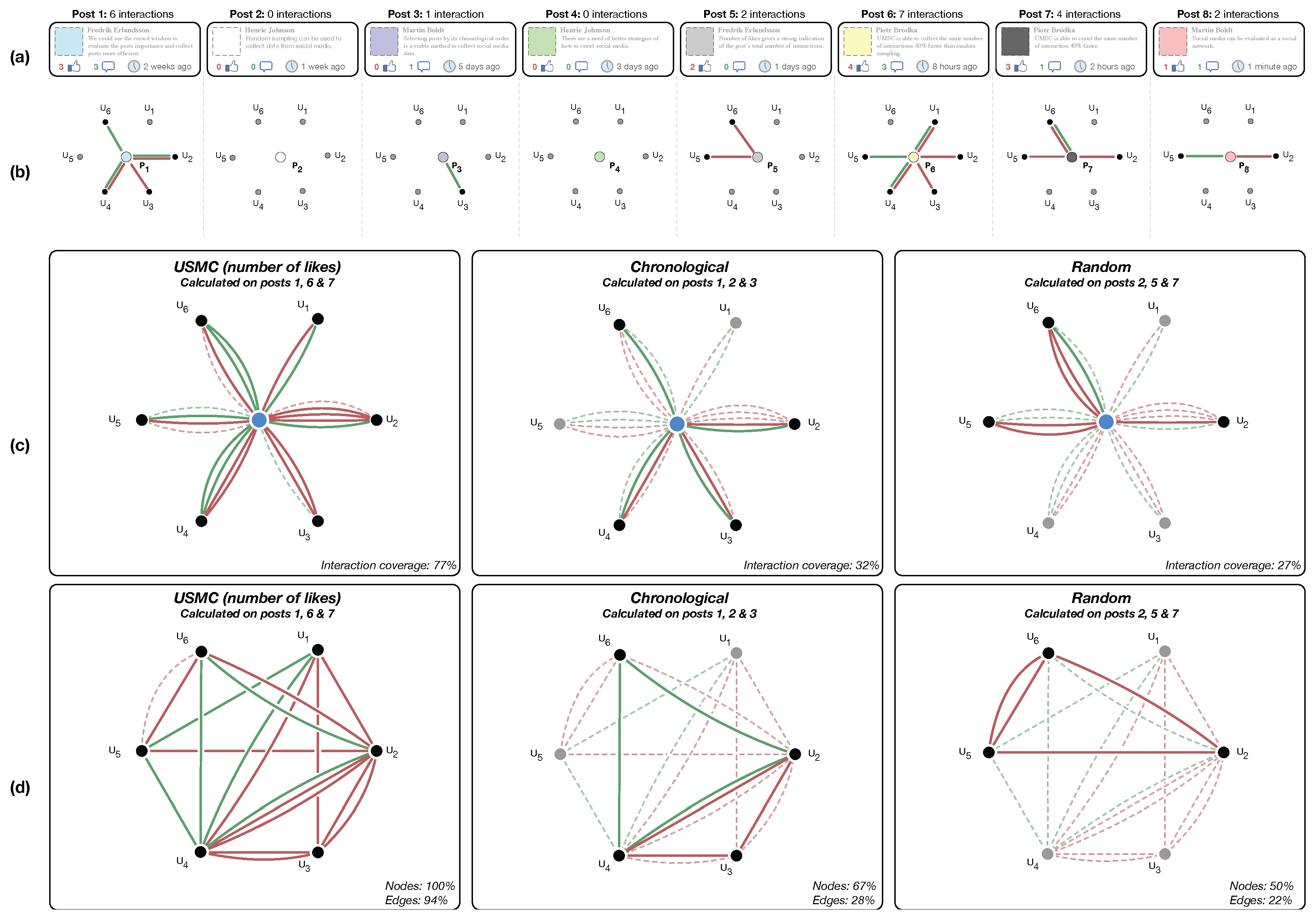 Entropy 19 00686 g005
