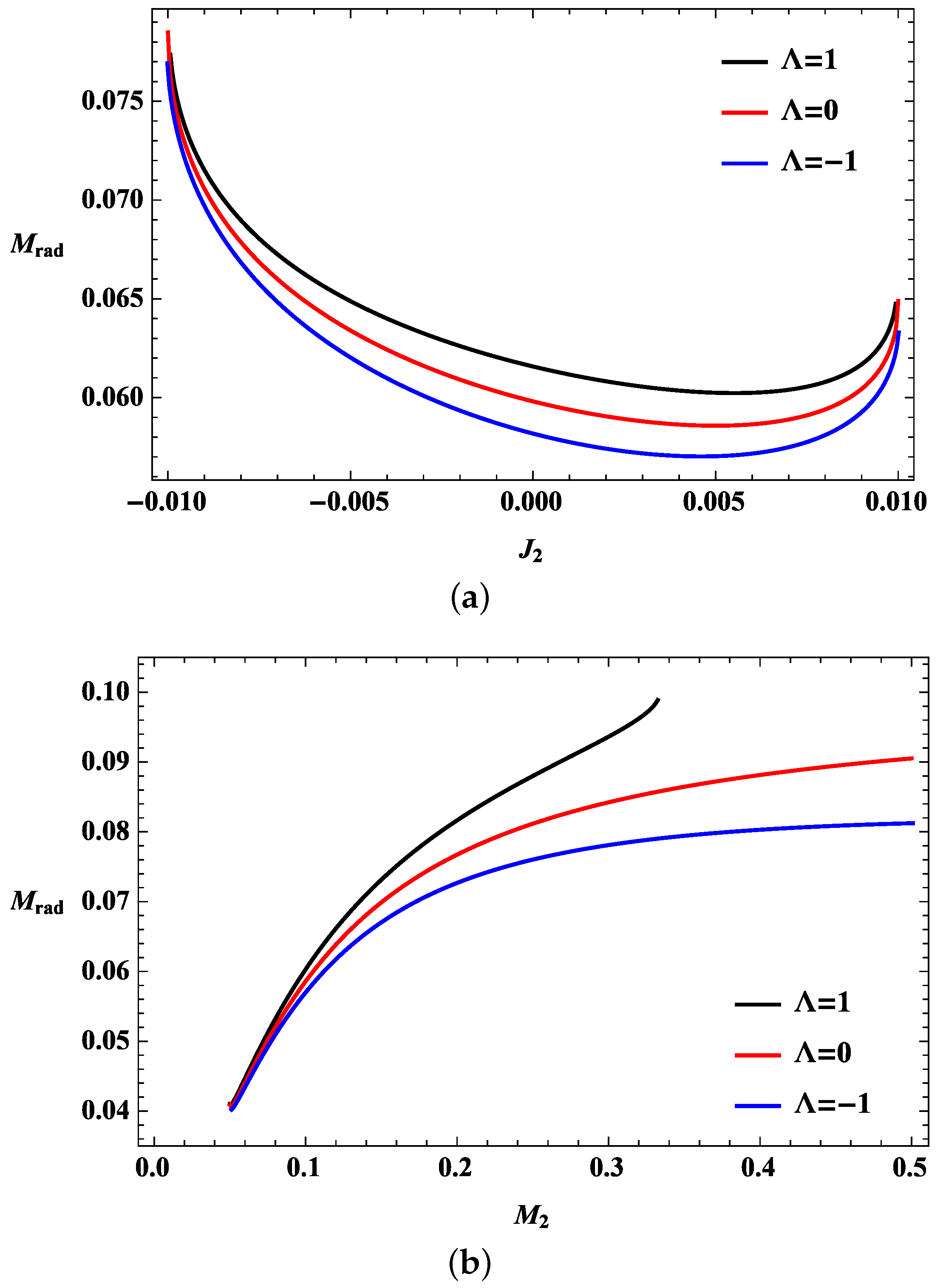 Entropy 19 00691 g001