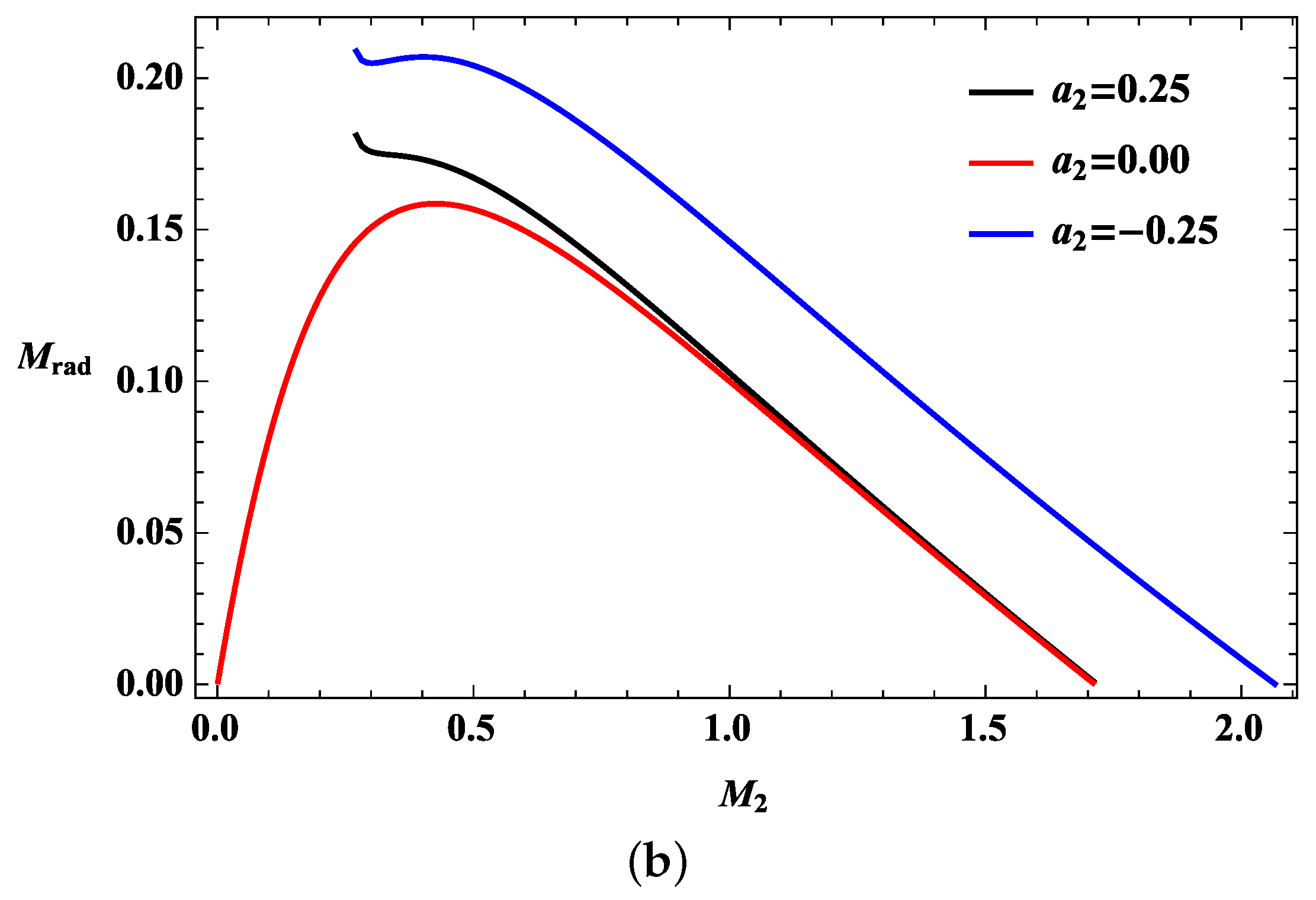 Entropy 19 00691 g004b