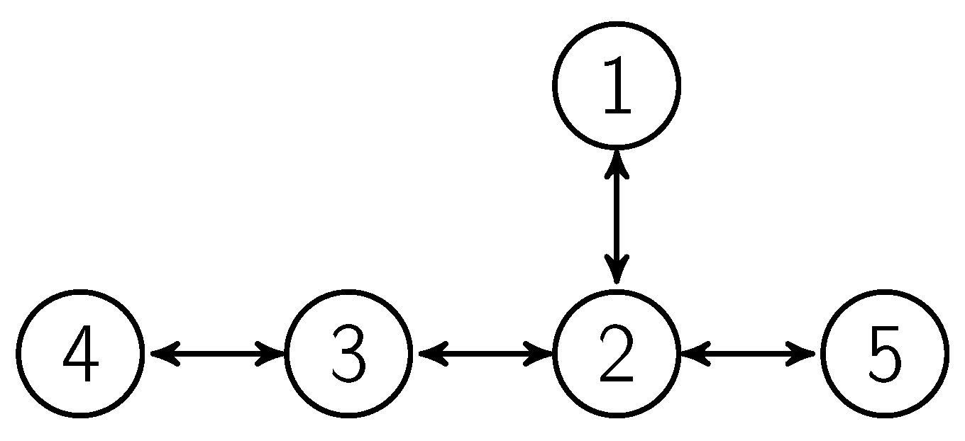 Entropy 19 00693 g002