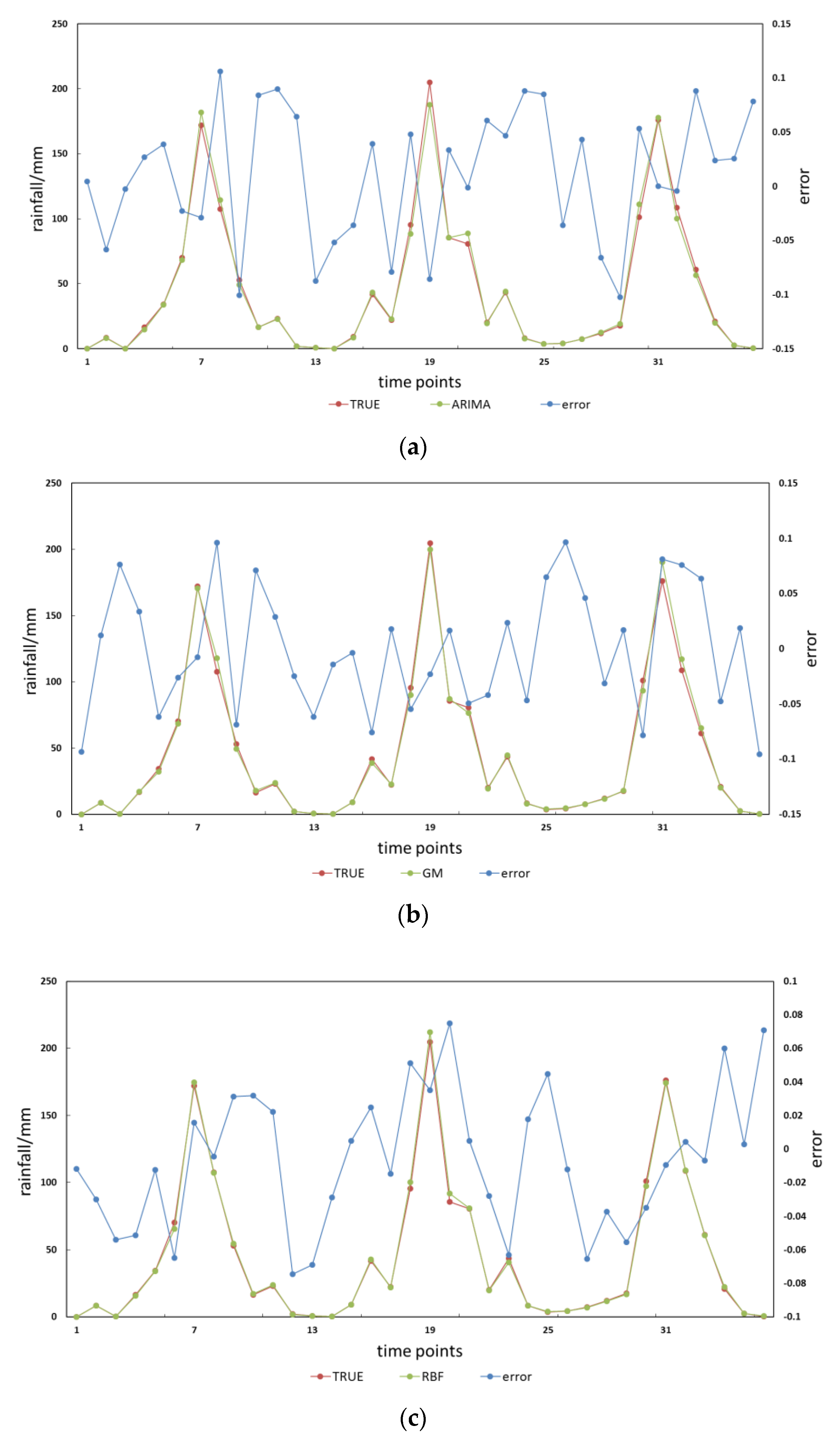 Entropy 19 00694 g005a