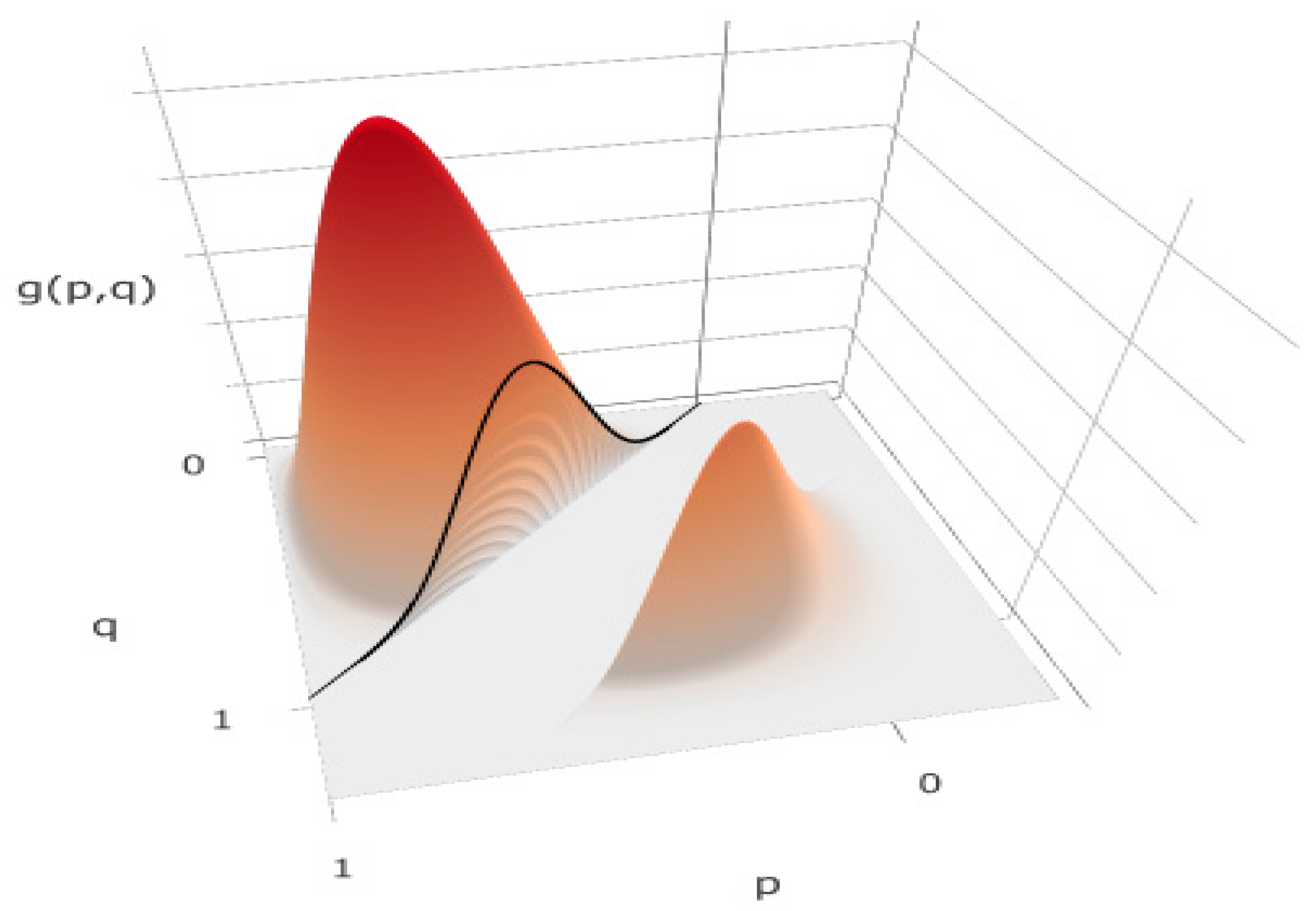 Entropy 19 00696 g001