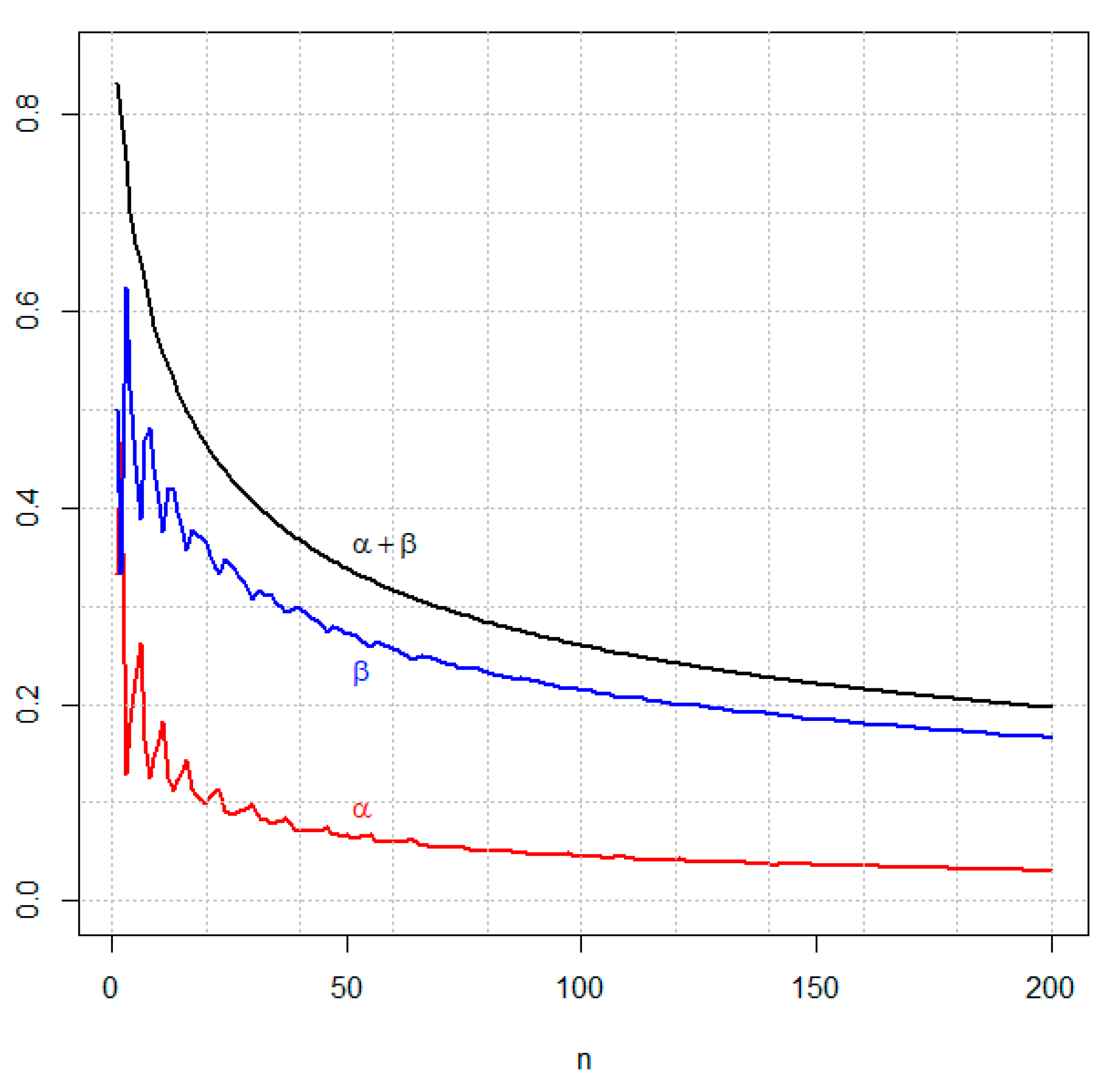 Entropy 19 00696 g003