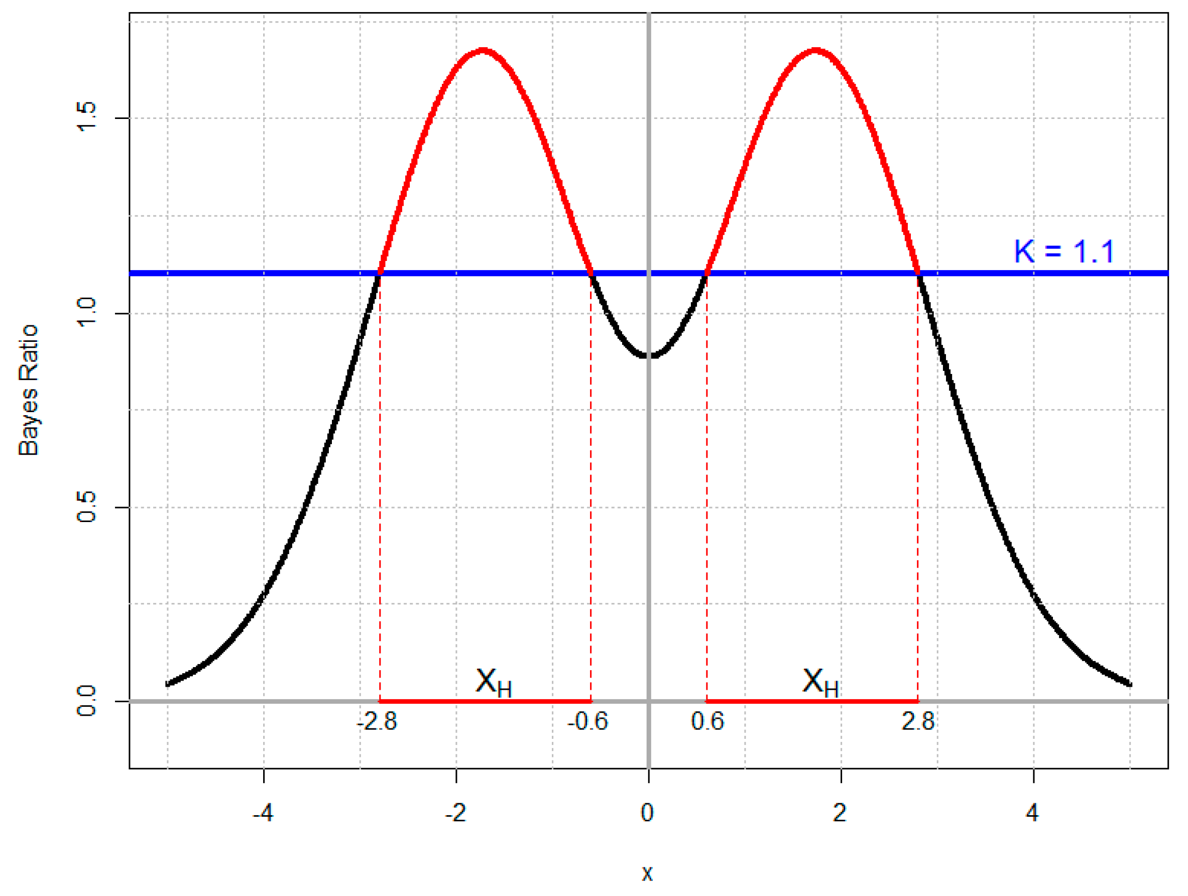 Entropy 19 00696 g004