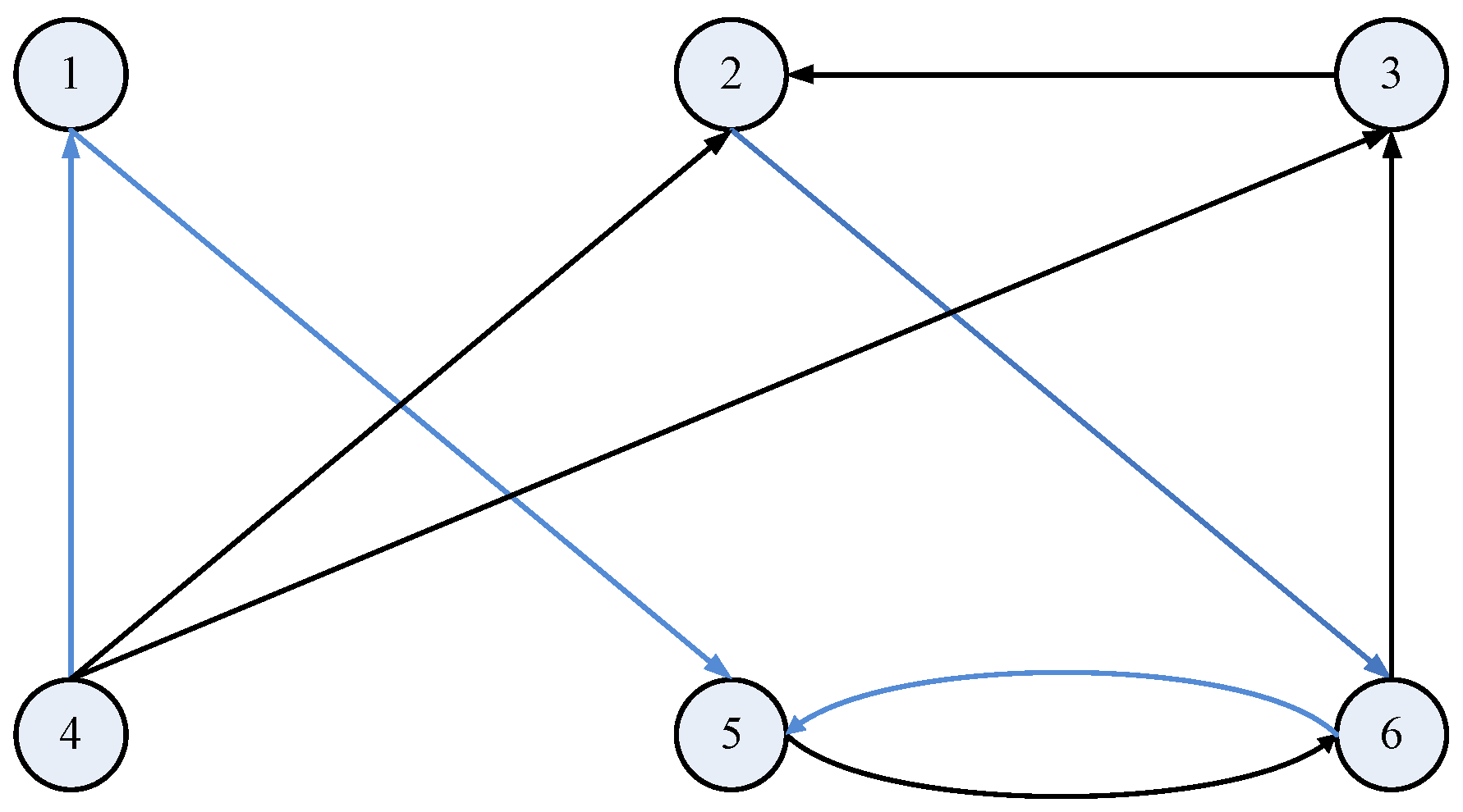Entropy 20 00005 g002
