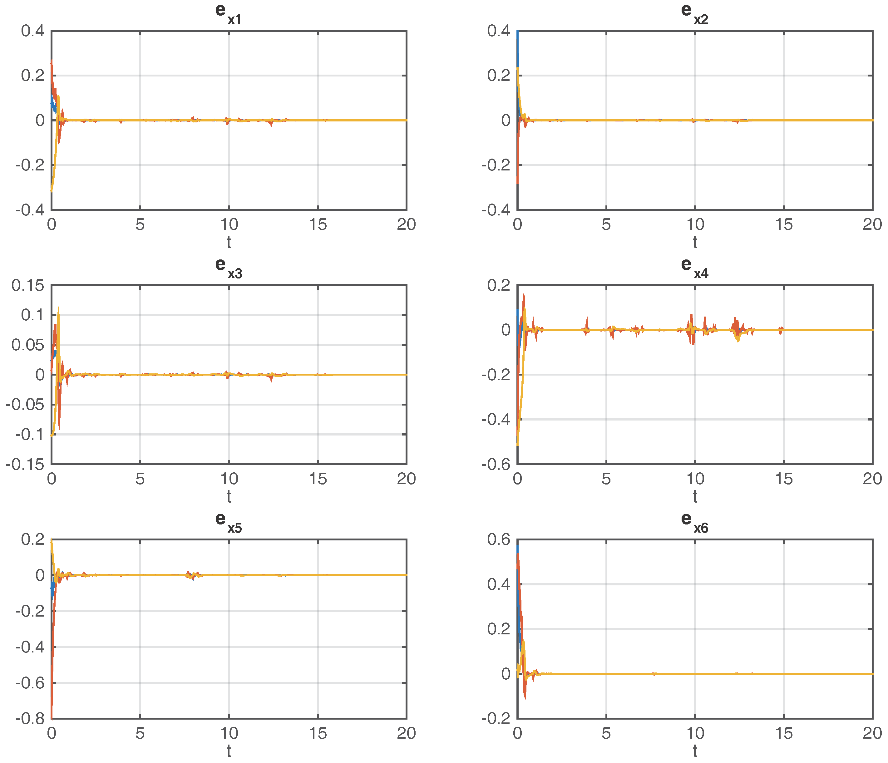 Entropy 20 00005 g003