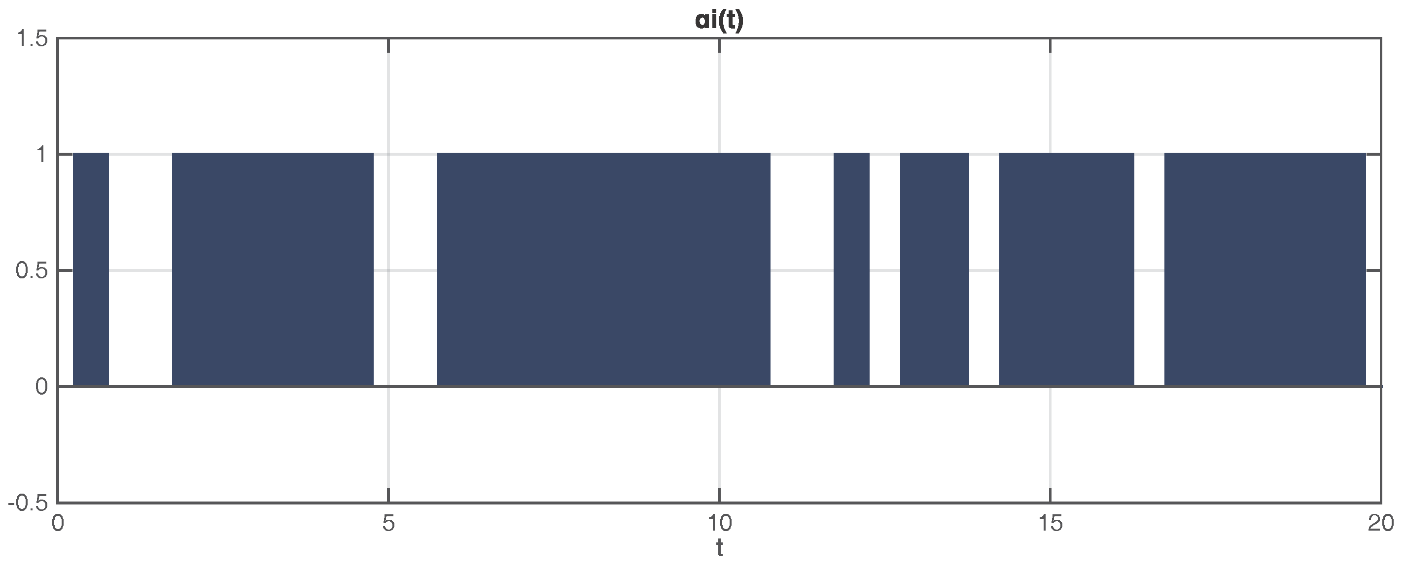 Entropy 20 00005 g004