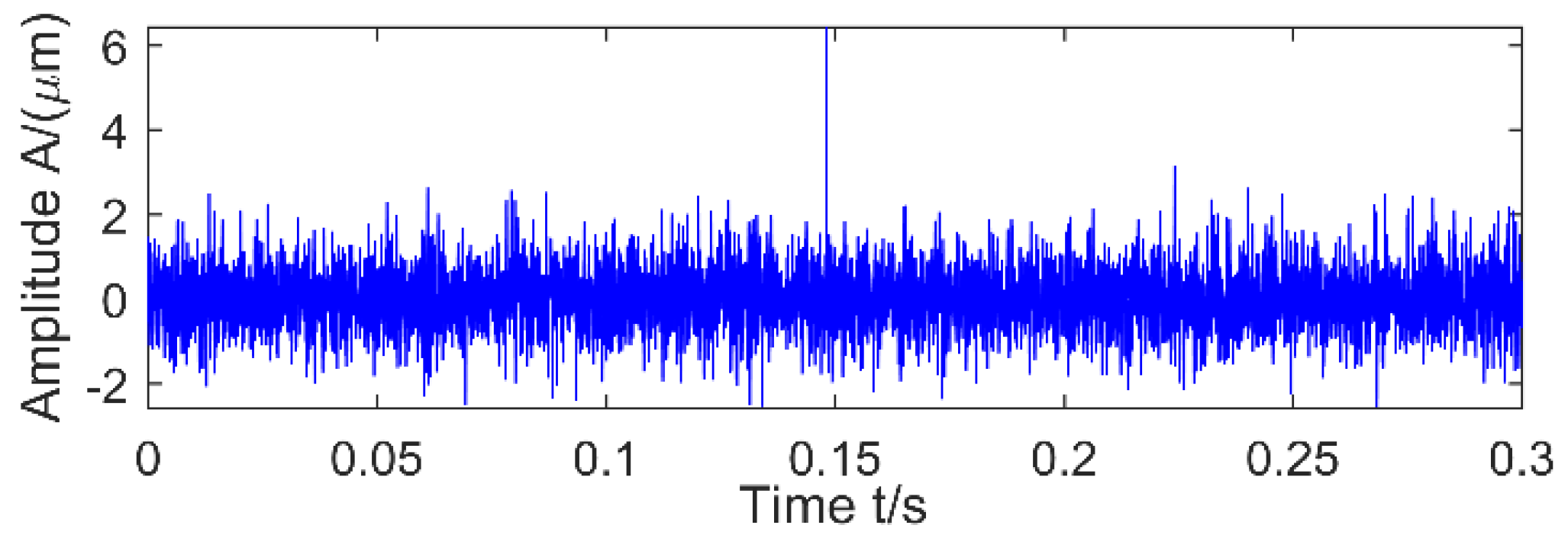 Entropy 20 00010 g002 Entropy 20 00010 g002
