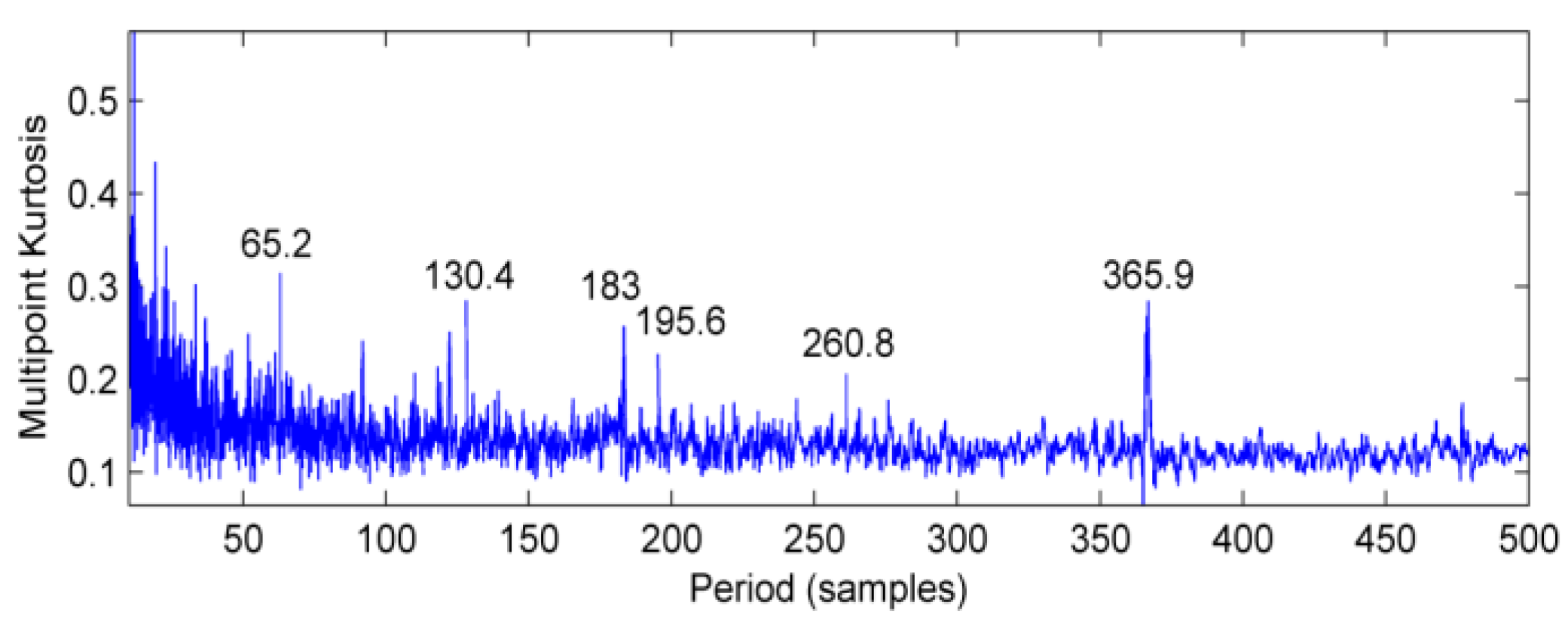 Entropy 20 00010 g018 Entropy 20 00010 g018
