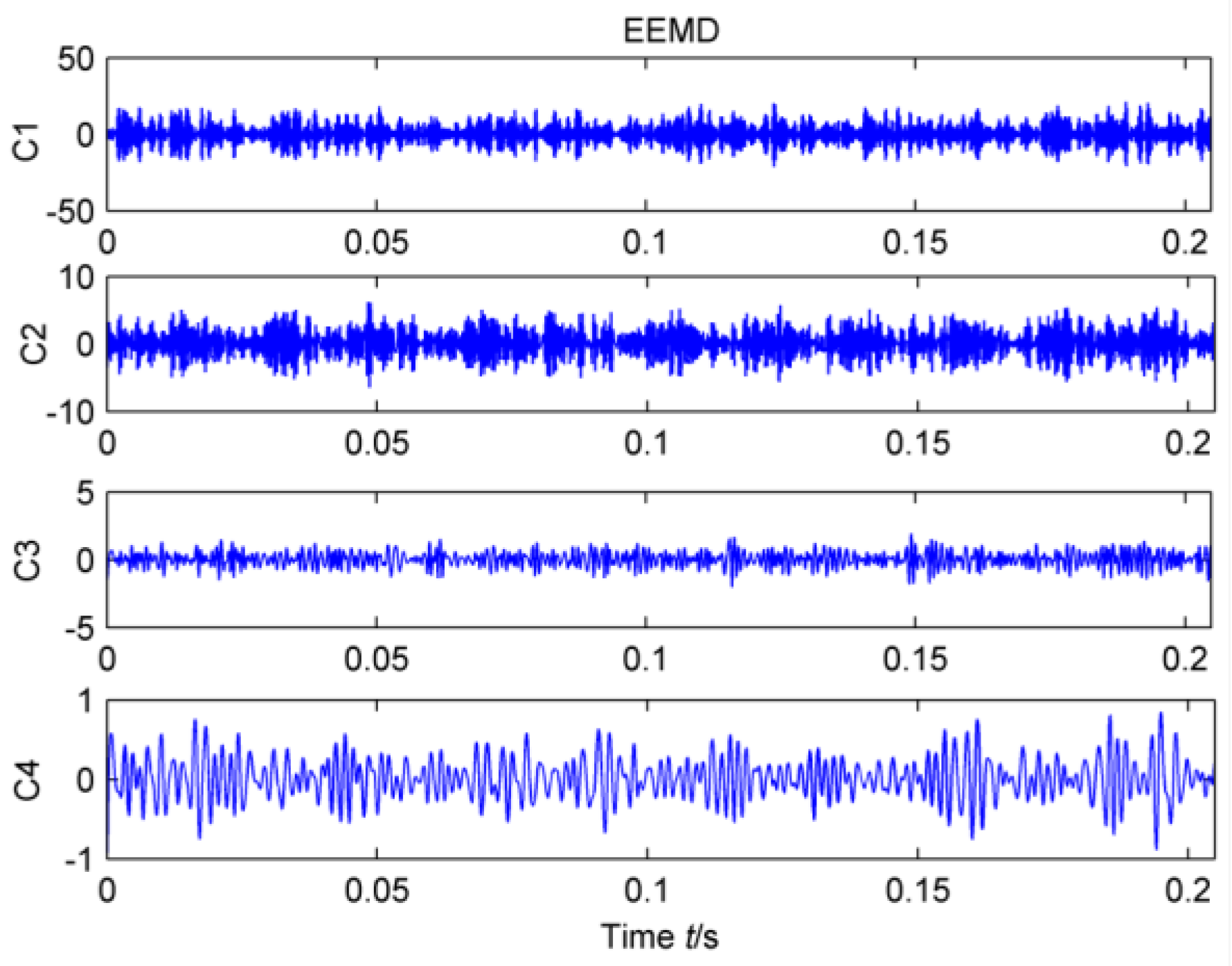 Entropy 20 00010 g021 Entropy 20 00010 g021
