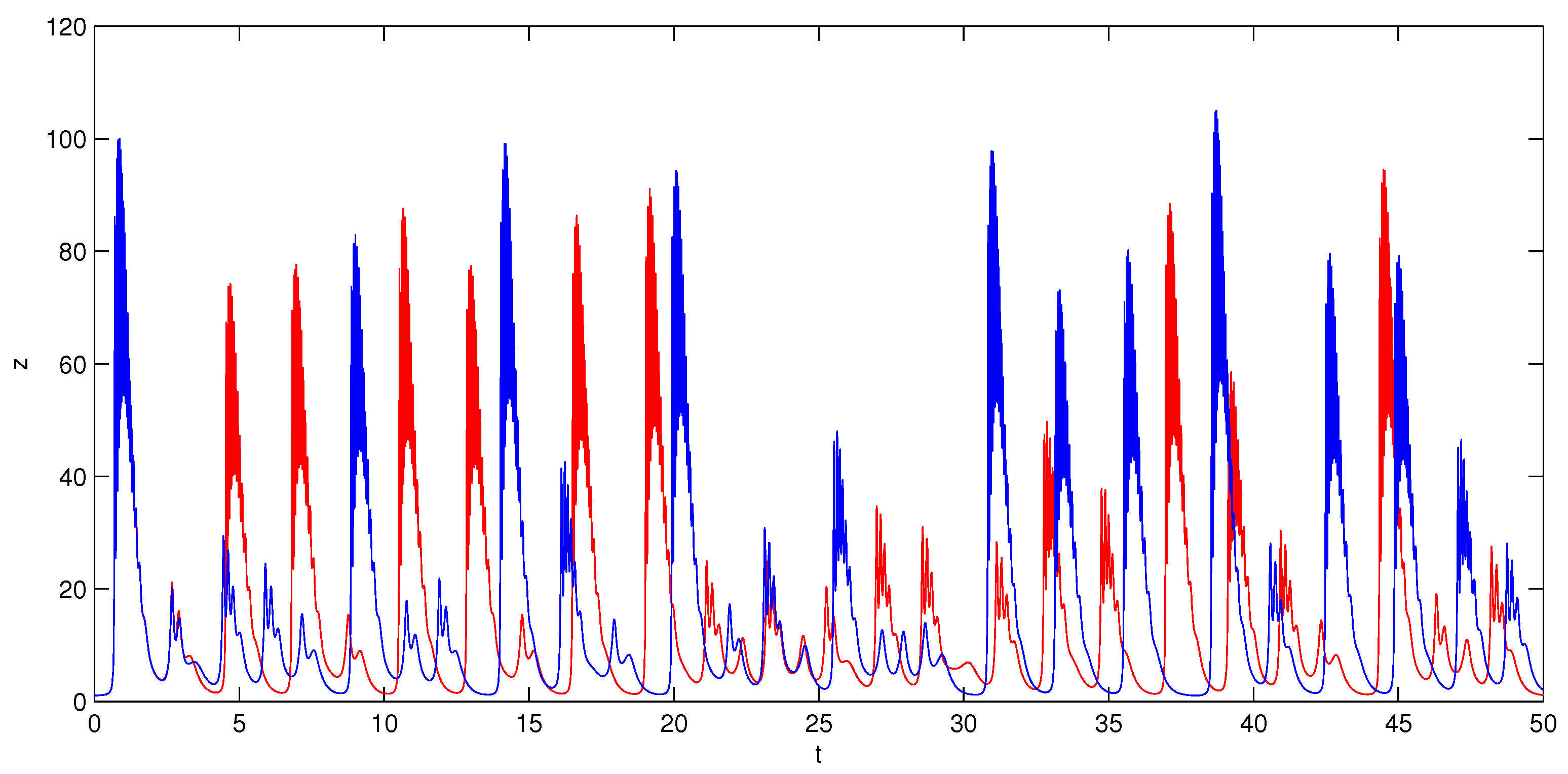 Entropy 20 00012 g002