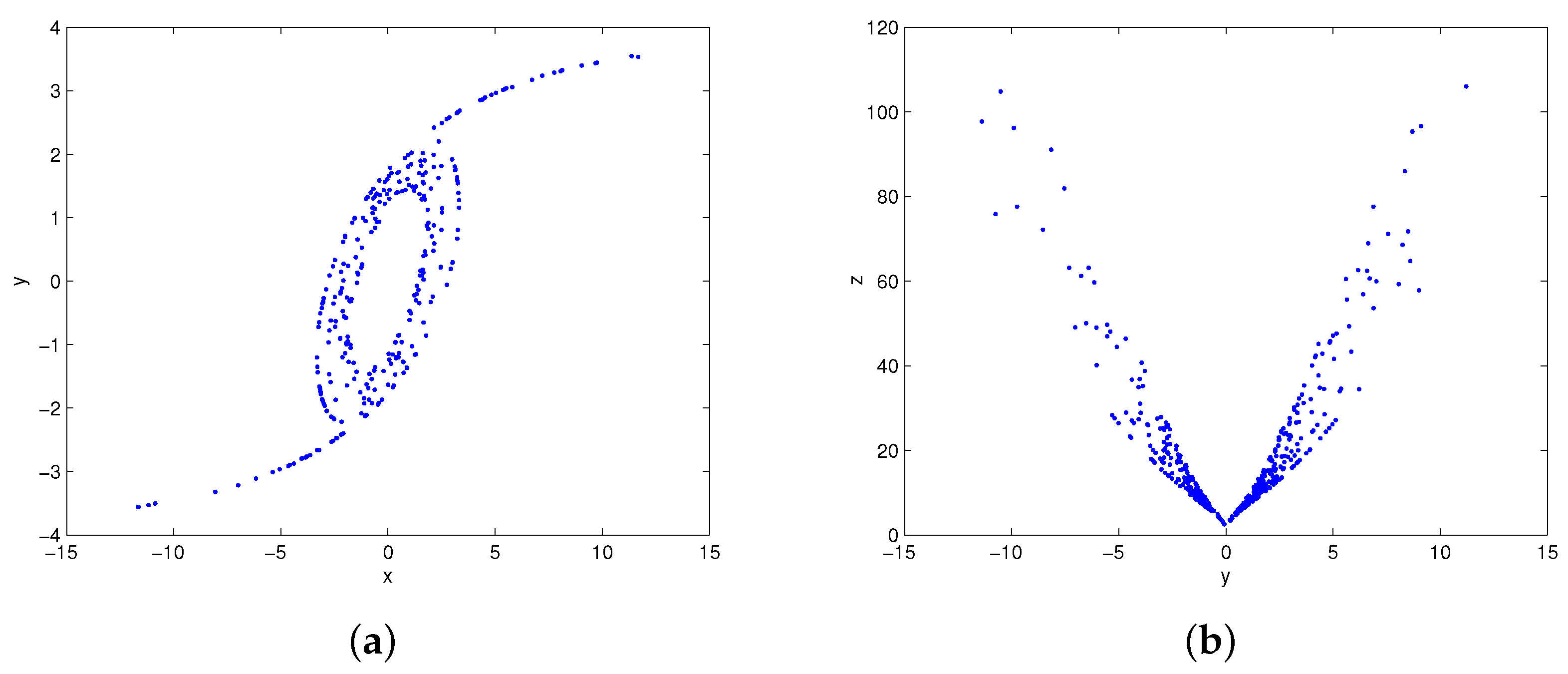Entropy 20 00012 g003