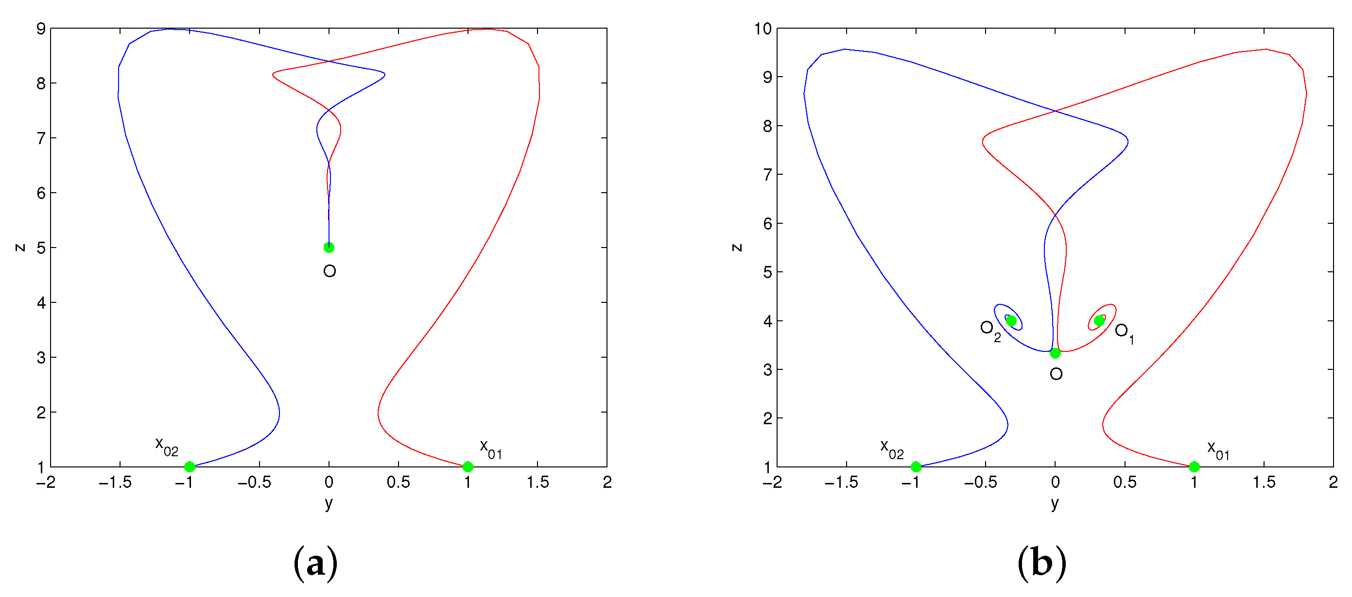 Entropy 20 00012 g005a