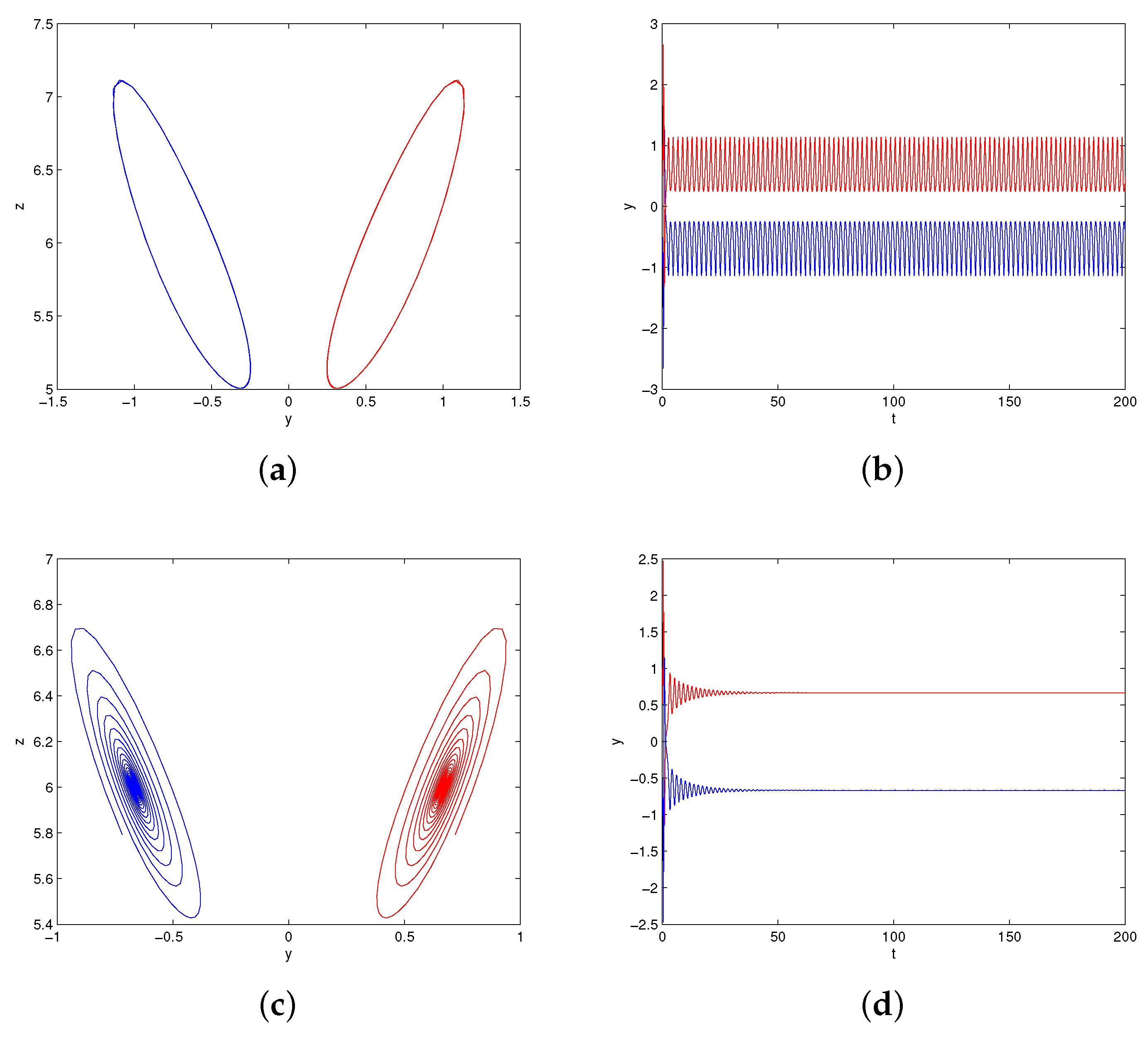 Entropy 20 00012 g008