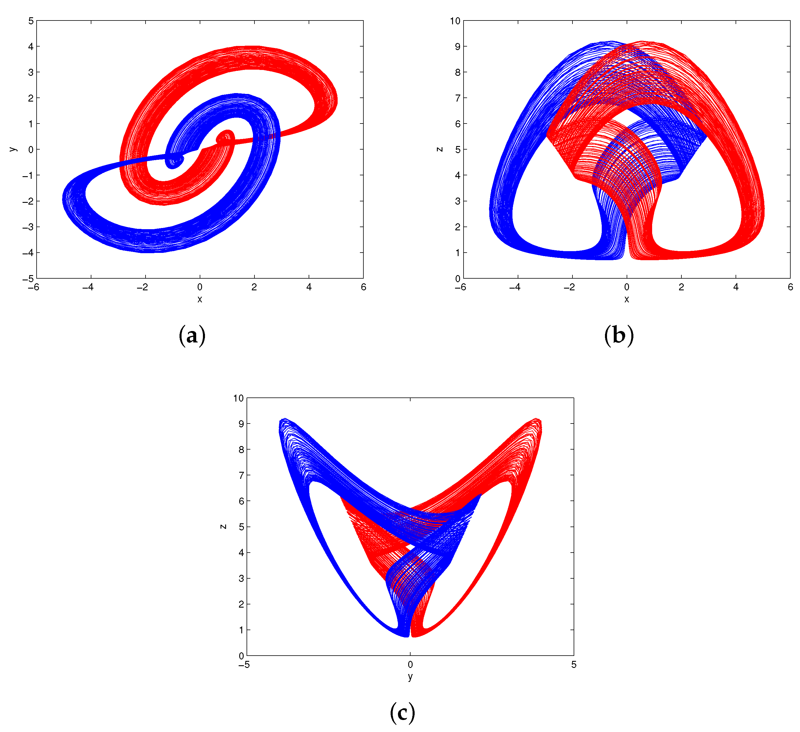Entropy 20 00012 g009