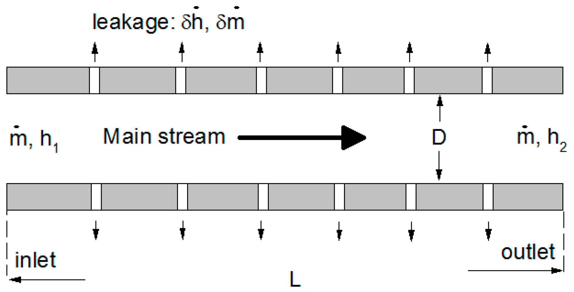 Entropy 20 00014 g003