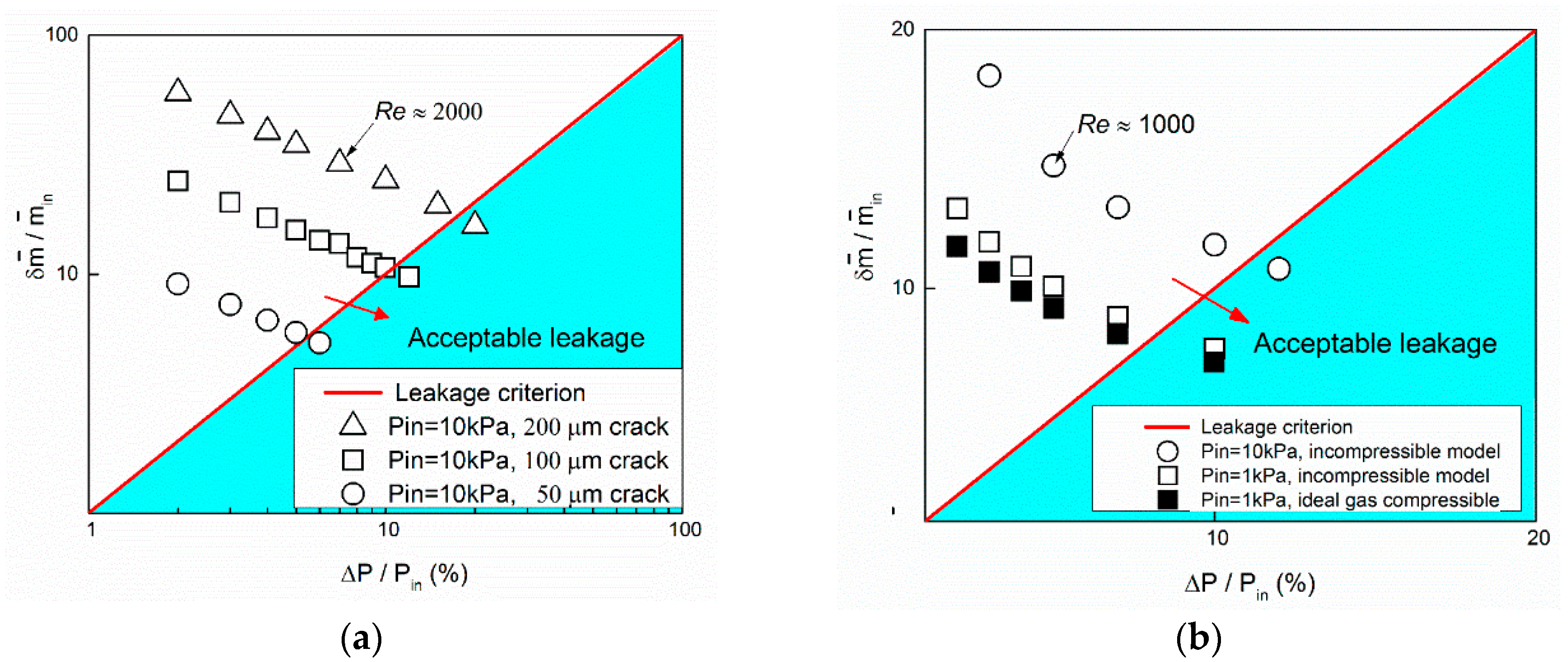Entropy 20 00014 g005