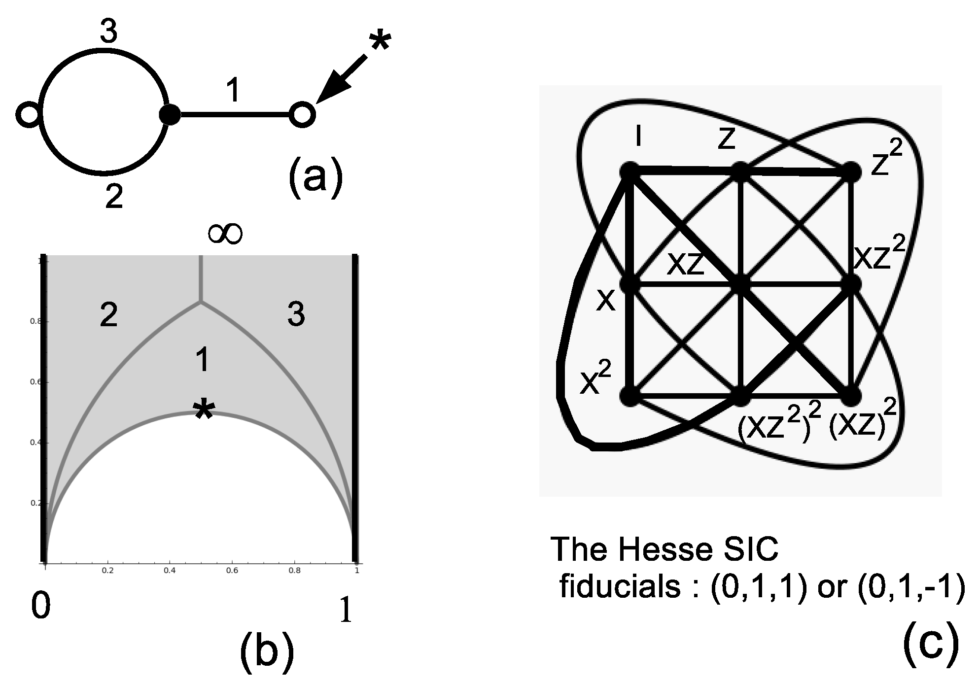 Entropy 20 00016 g001