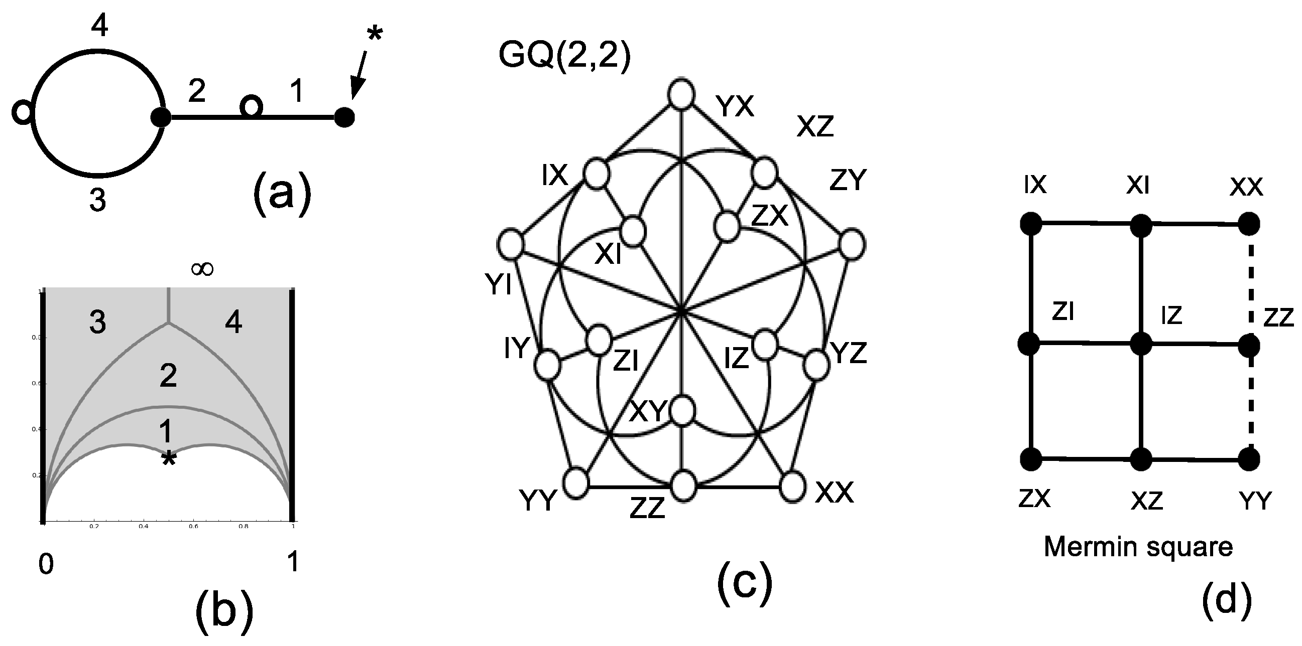 Entropy 20 00016 g002