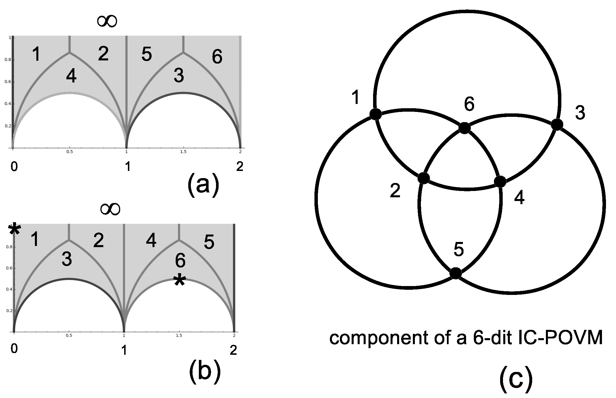 Entropy 20 00016 g004