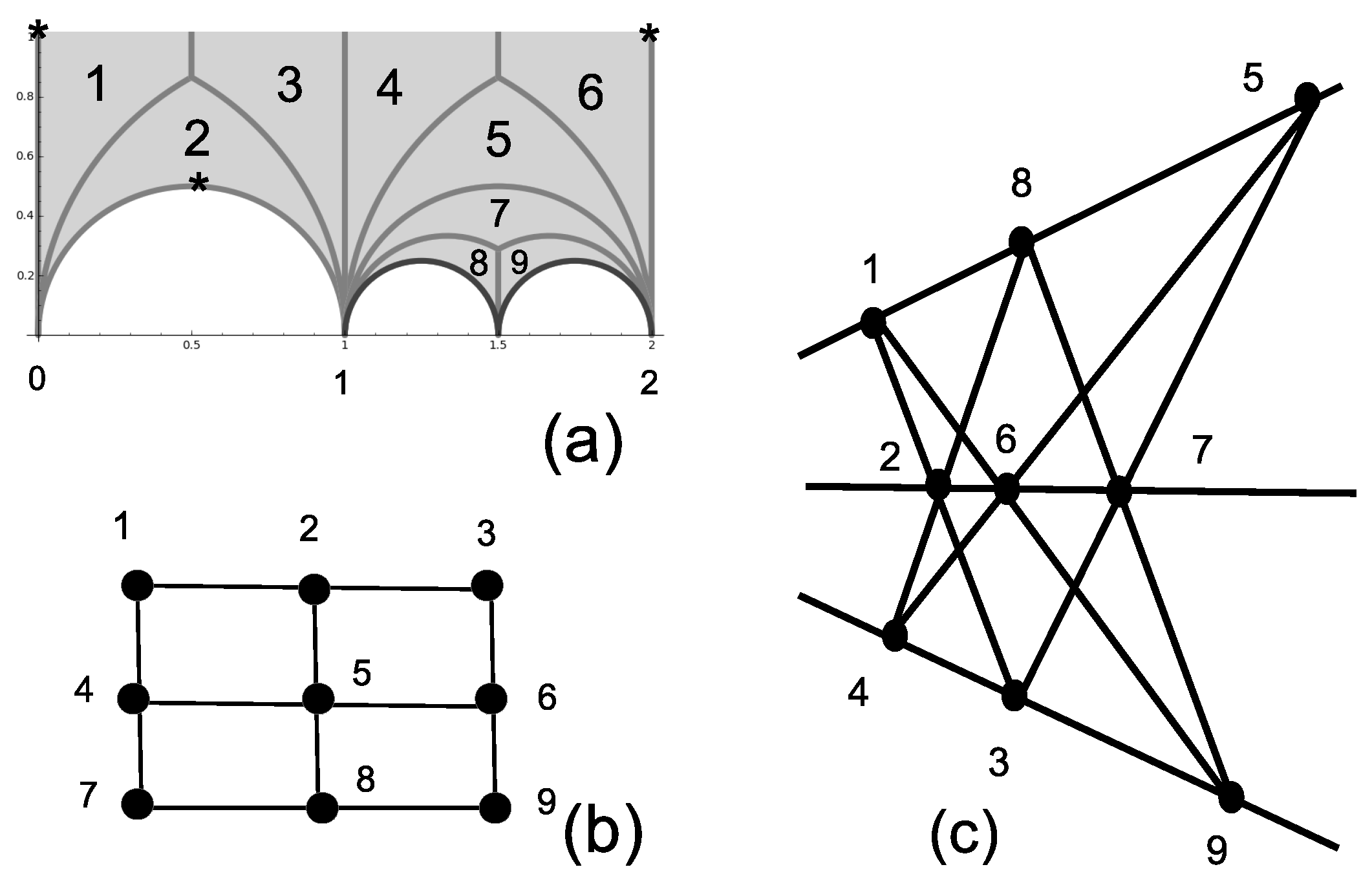Entropy 20 00016 g006