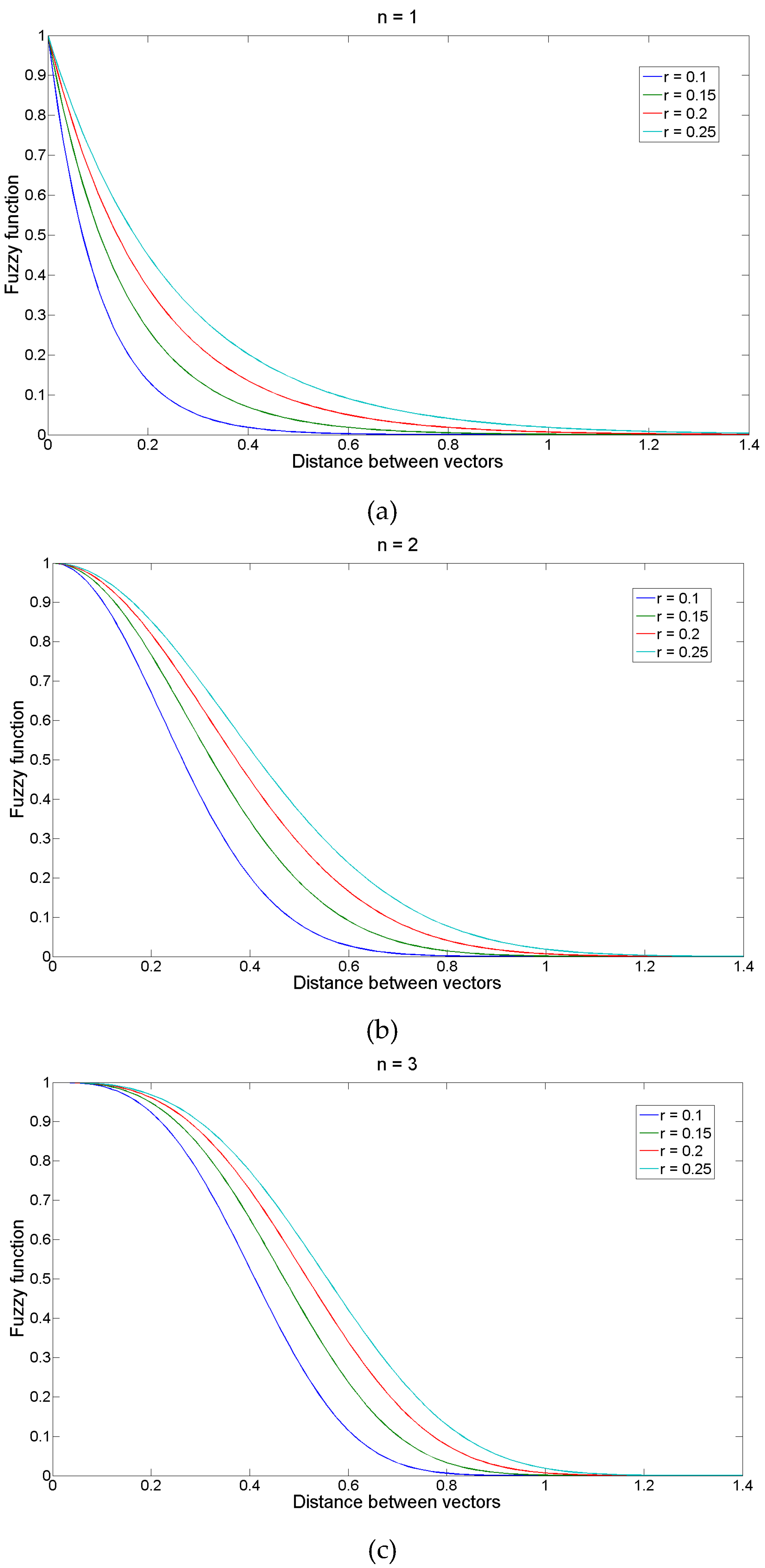 Entropy 20 00021 g001